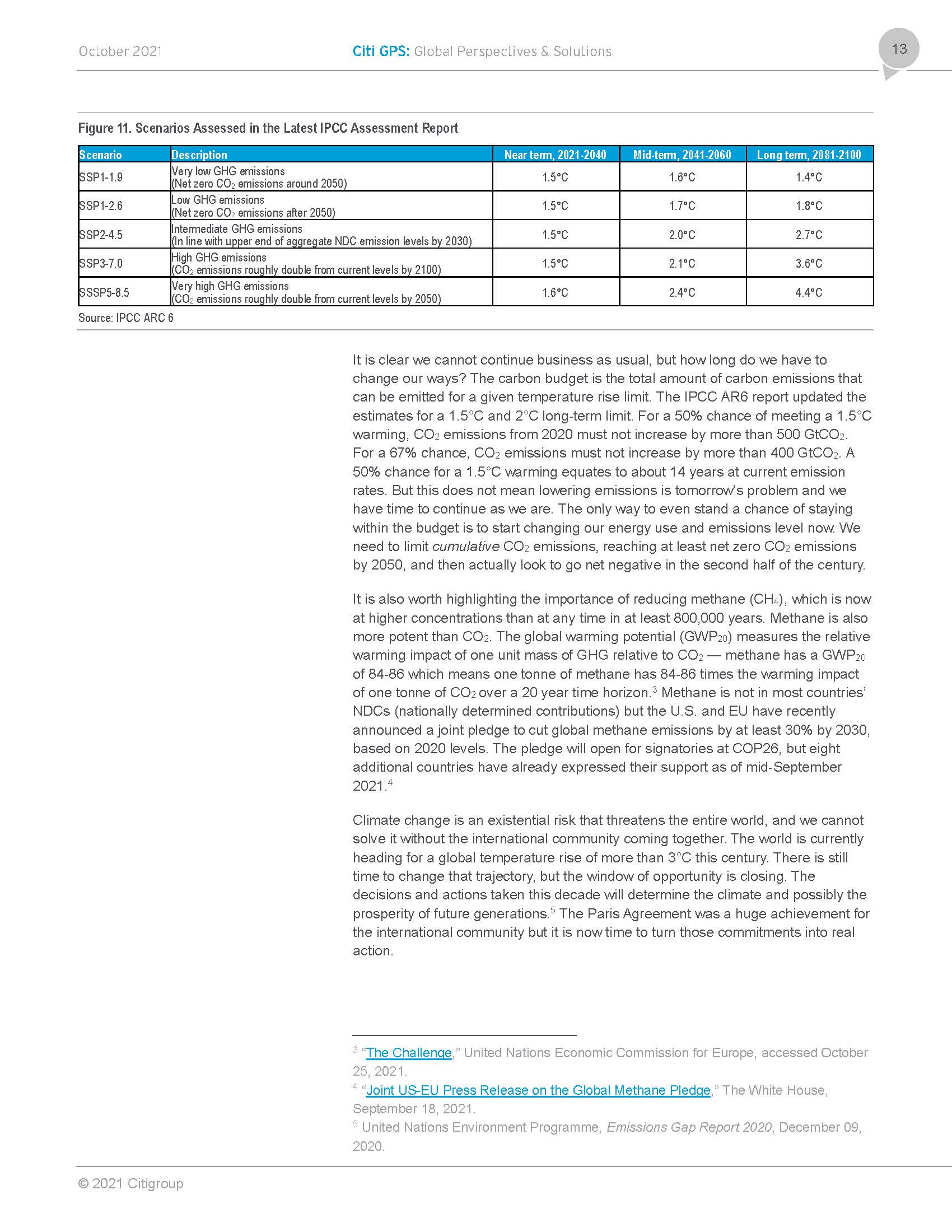 全球碳市场报告