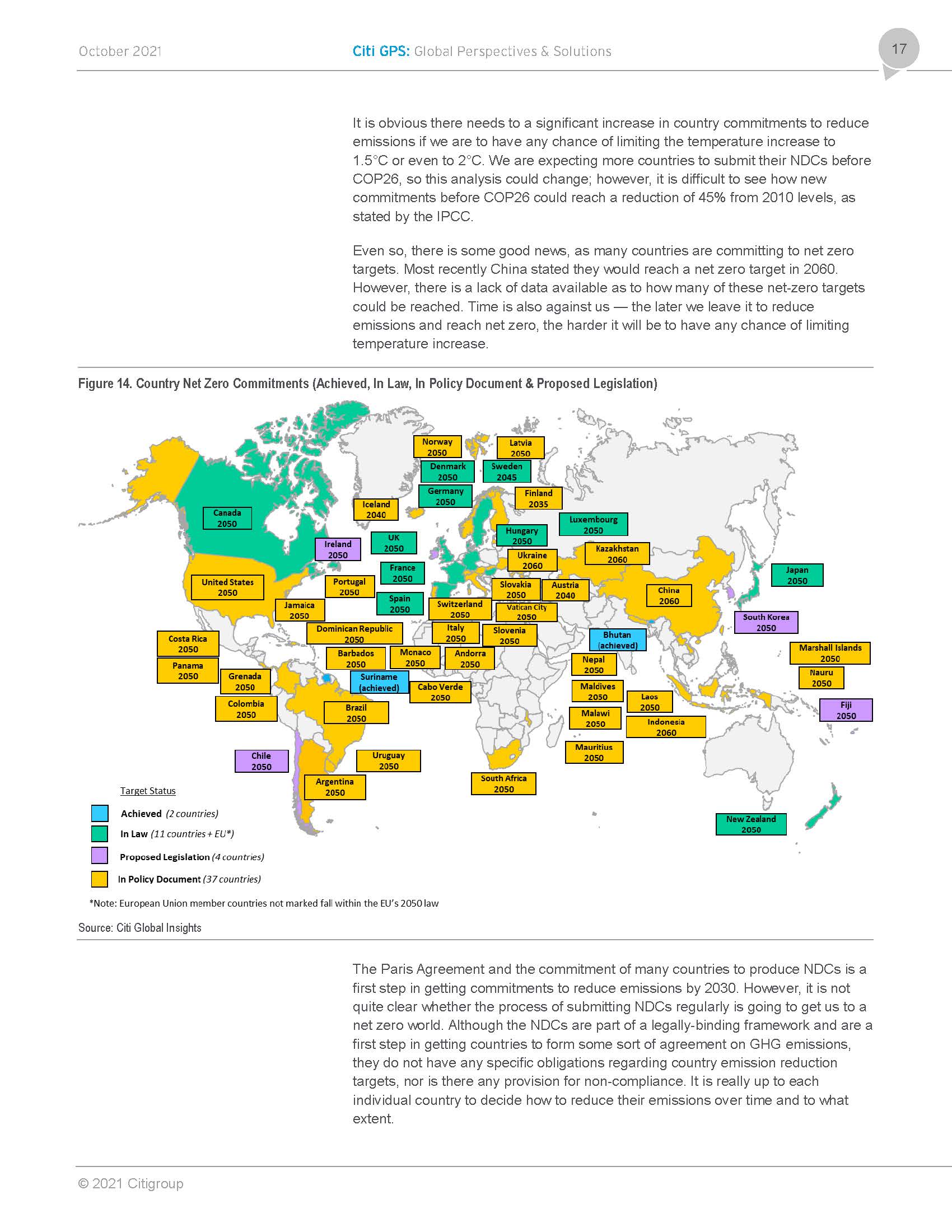 全球碳市场报告