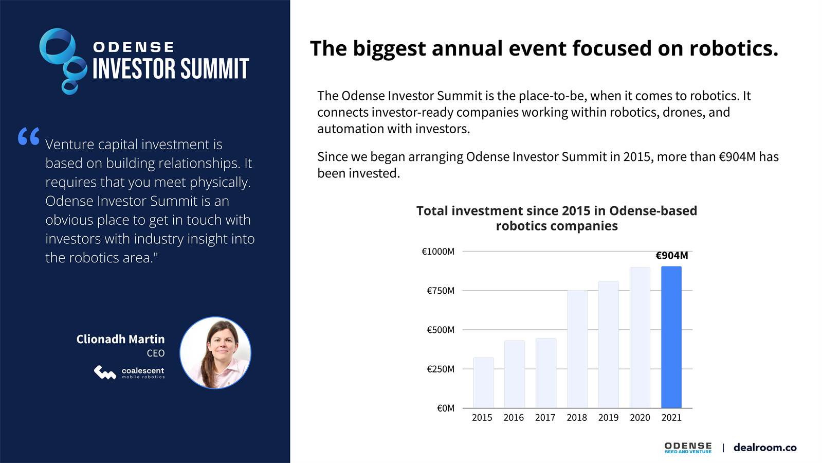 机器人产业投资报告