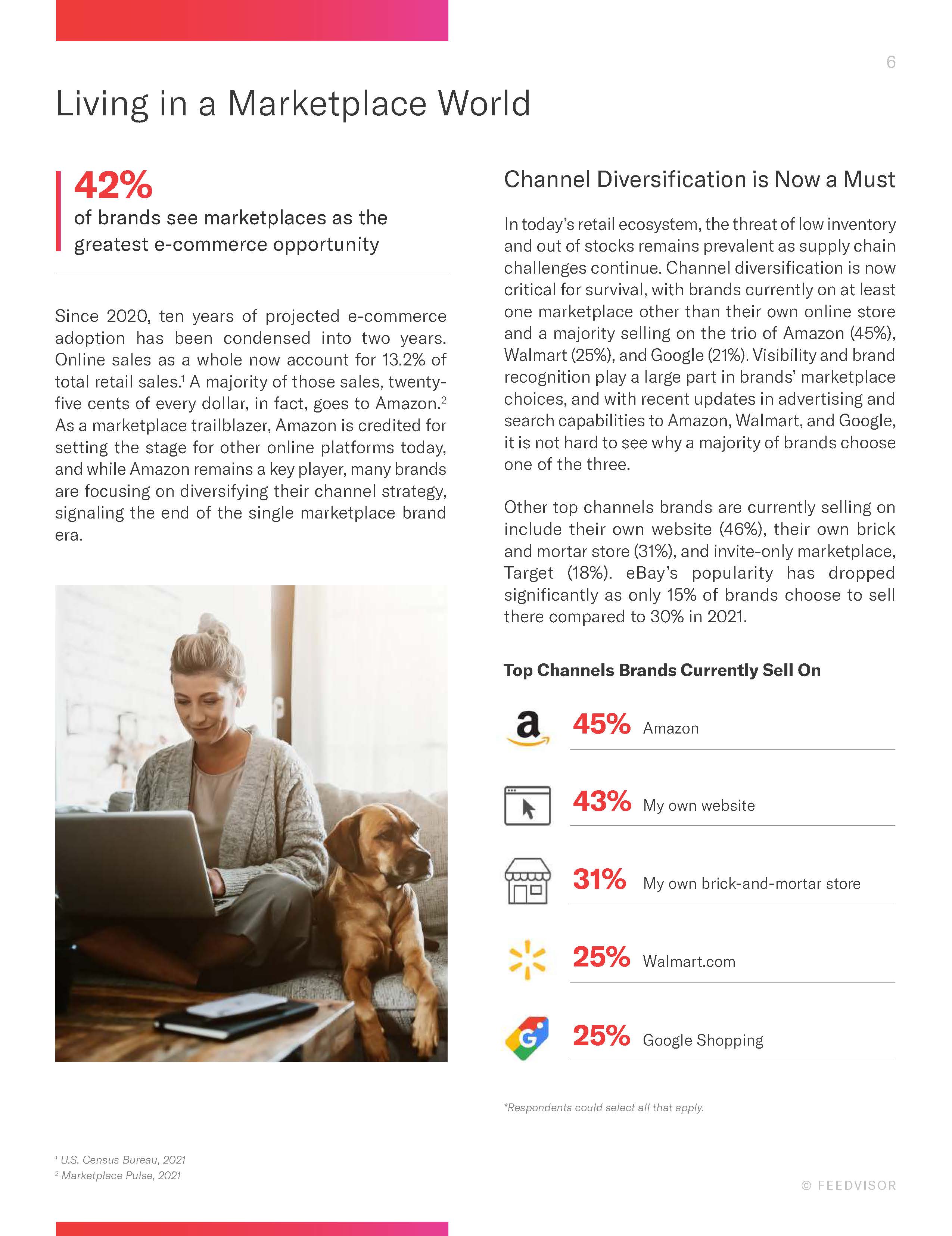 电子商务市场报告