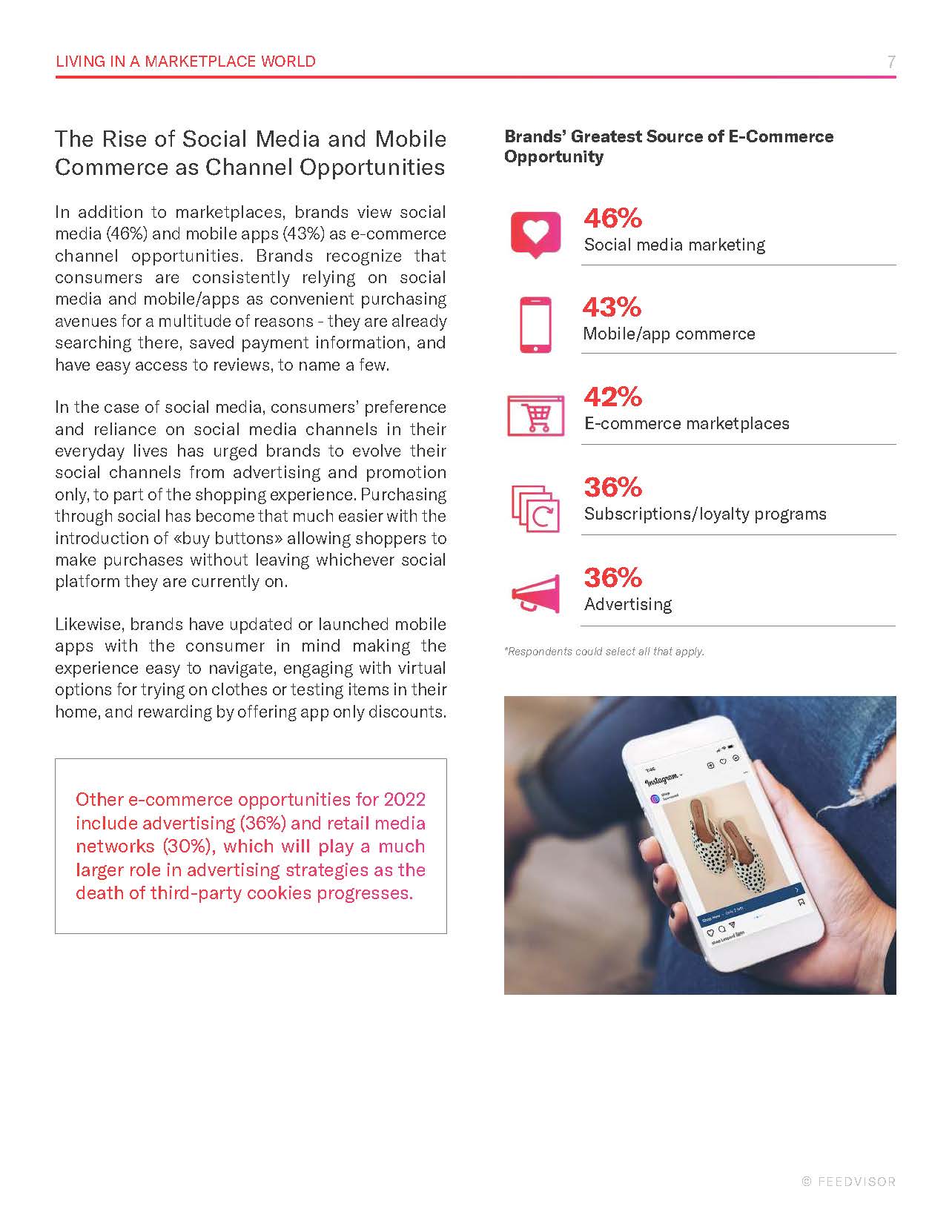 电子商务市场报告