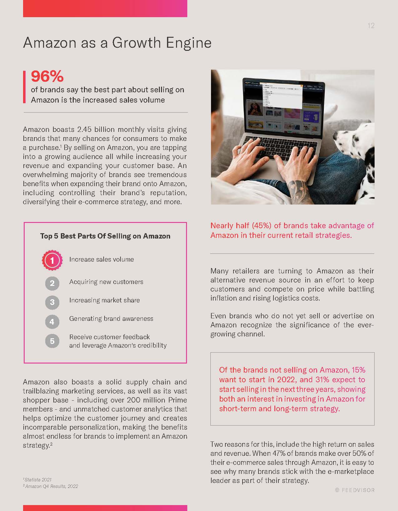 电子商务市场报告