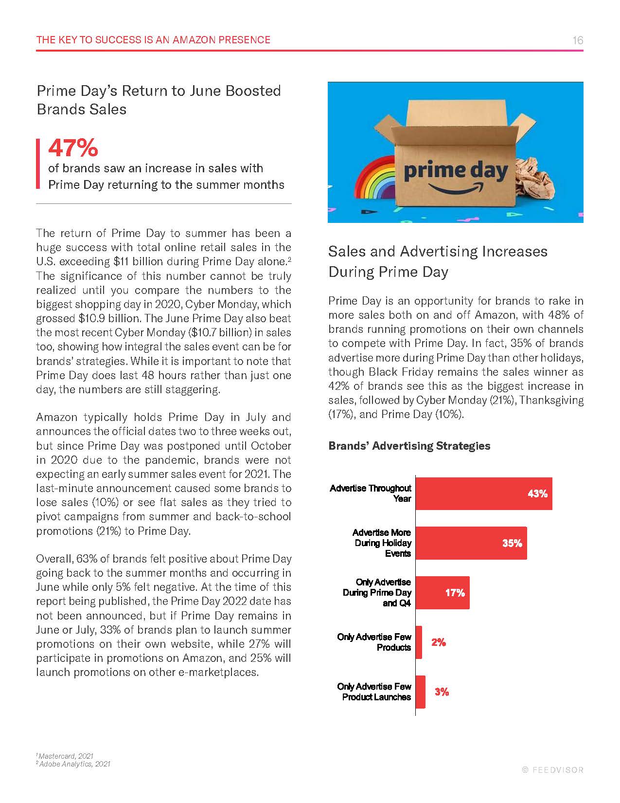 电子商务市场报告