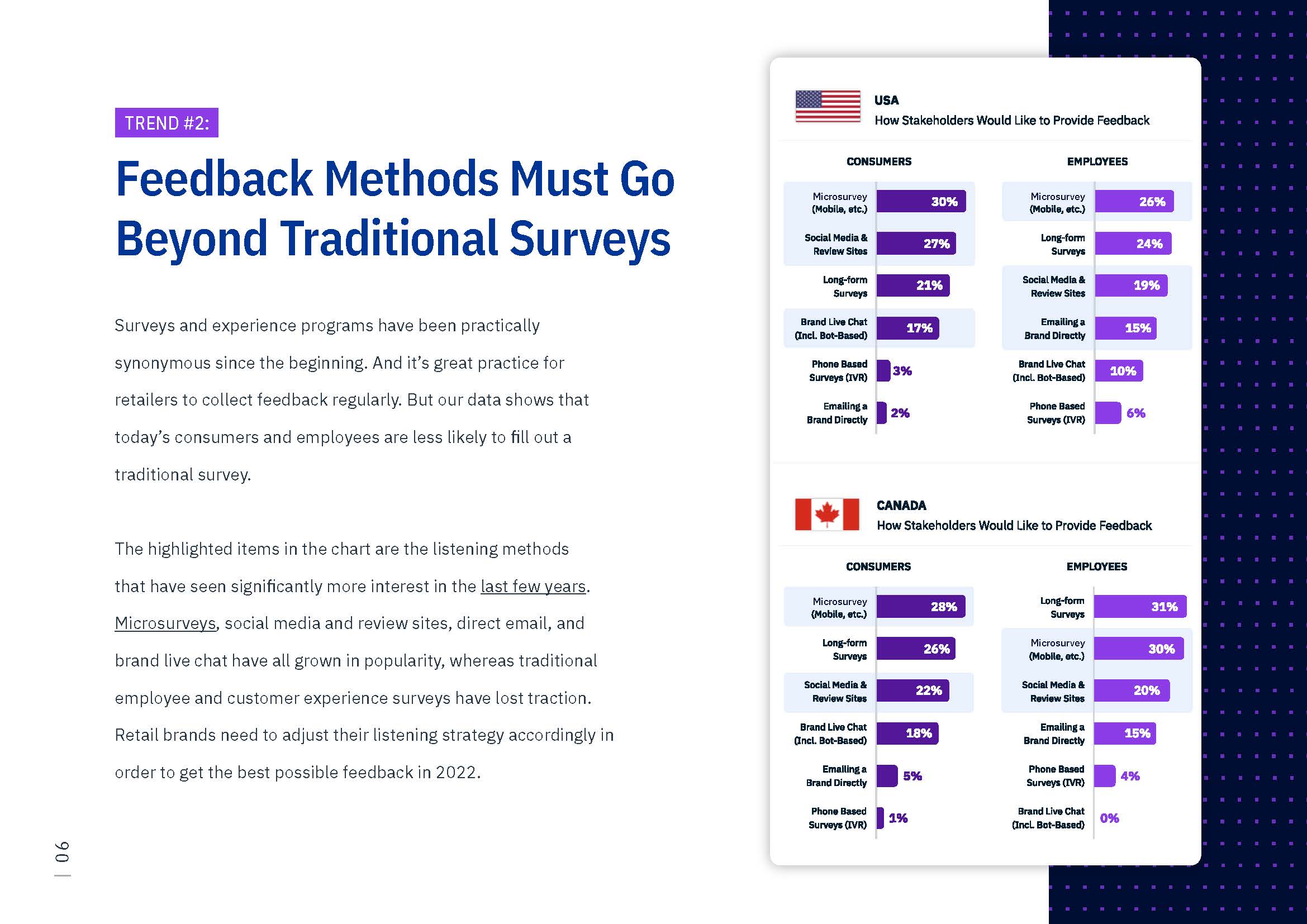 员工体验和客户体验