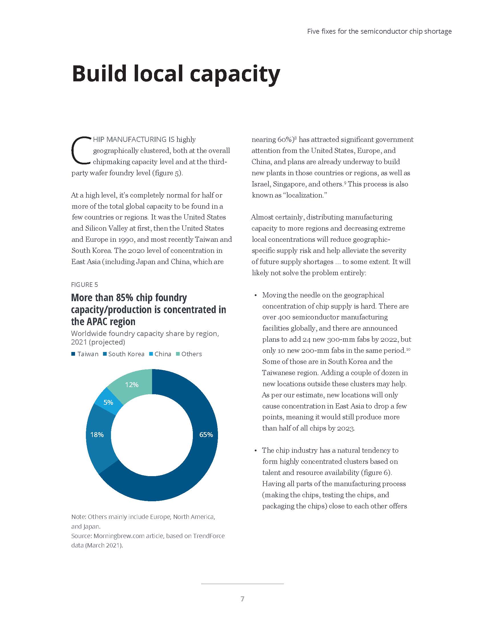半导体材料和芯片短缺
