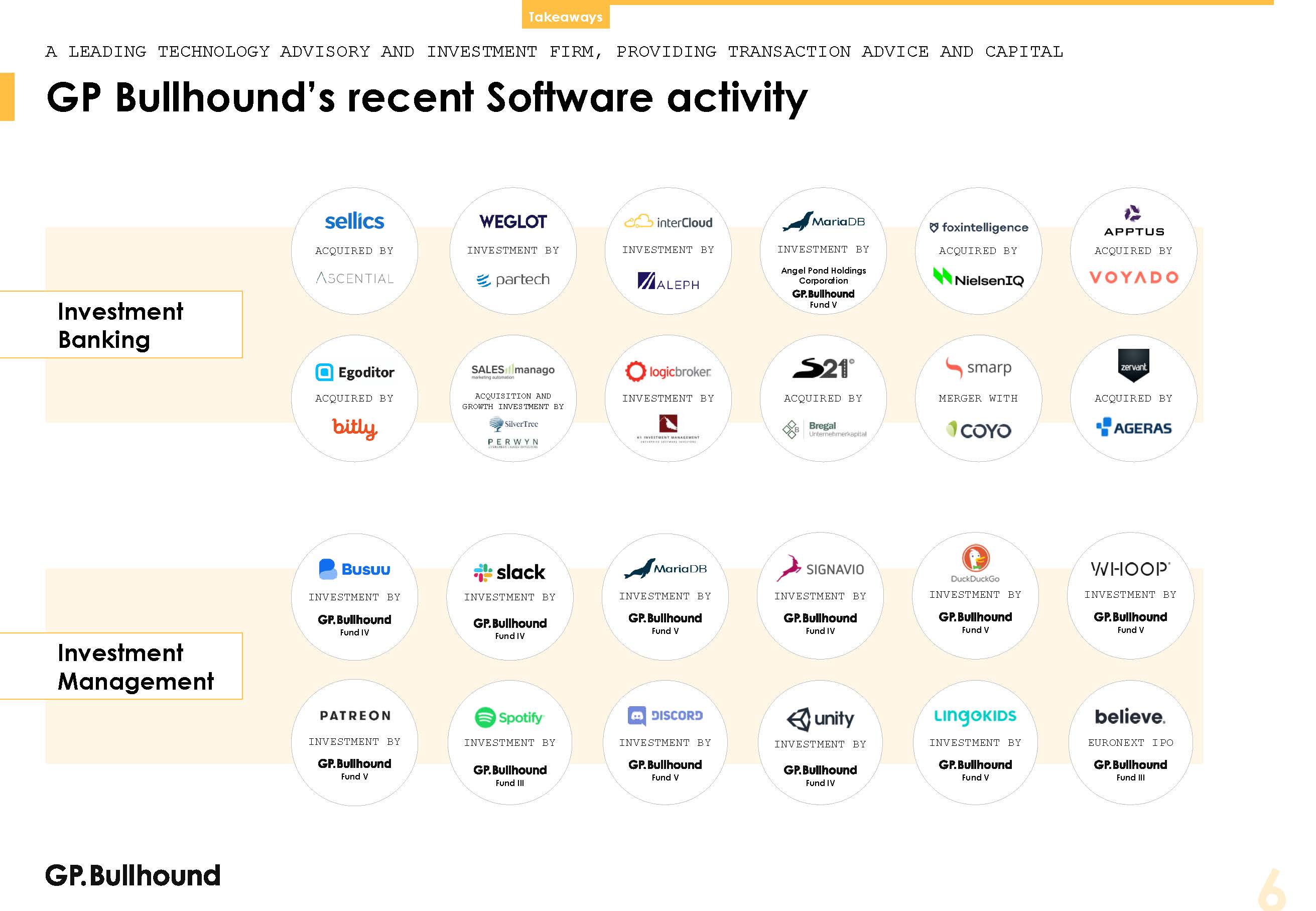 全球软件行业发展趋势
