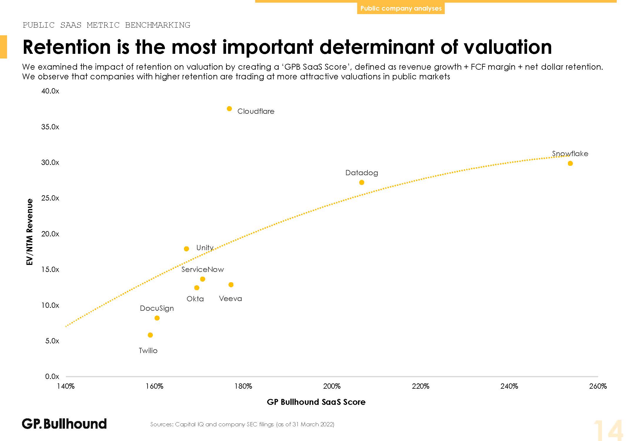 全球软件行业发展趋势