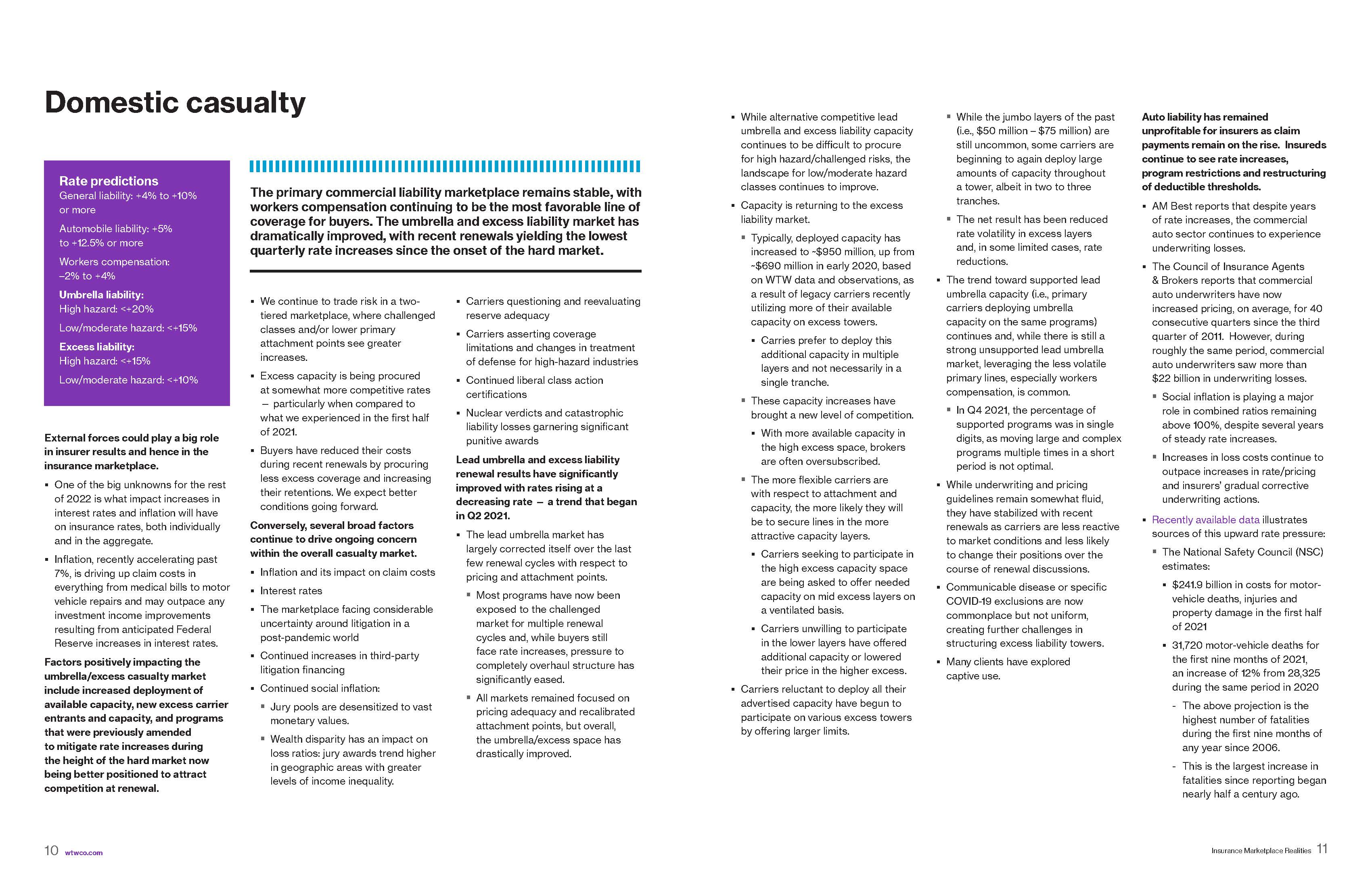 2022年保险市场发展趋势