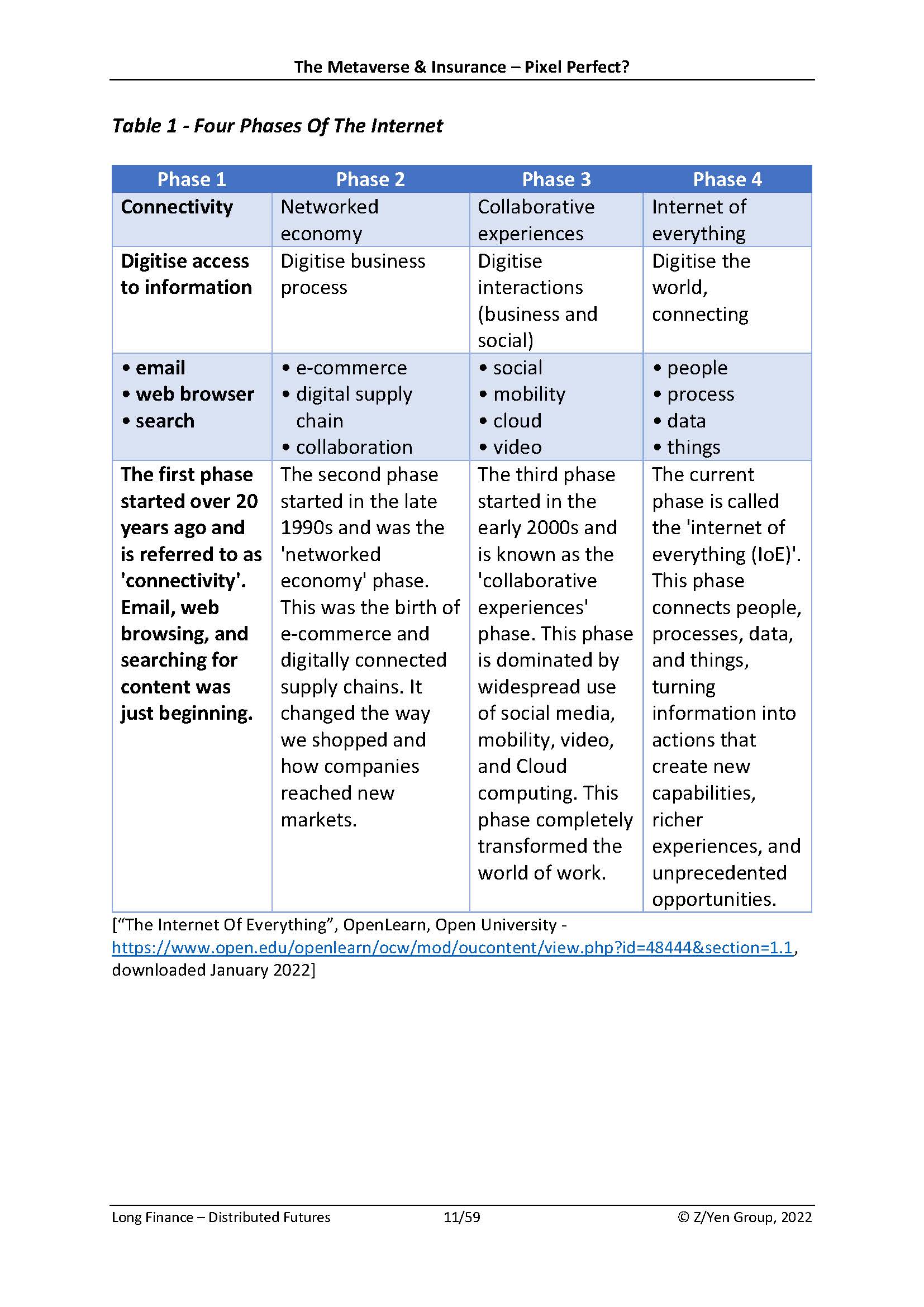 元宇宙和保险有什么联系