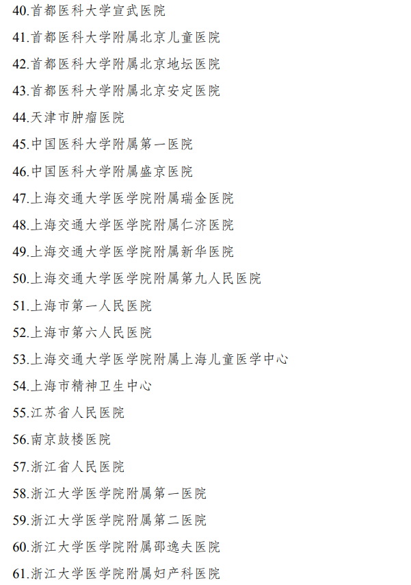 国家区域医疗中心输出医院名单