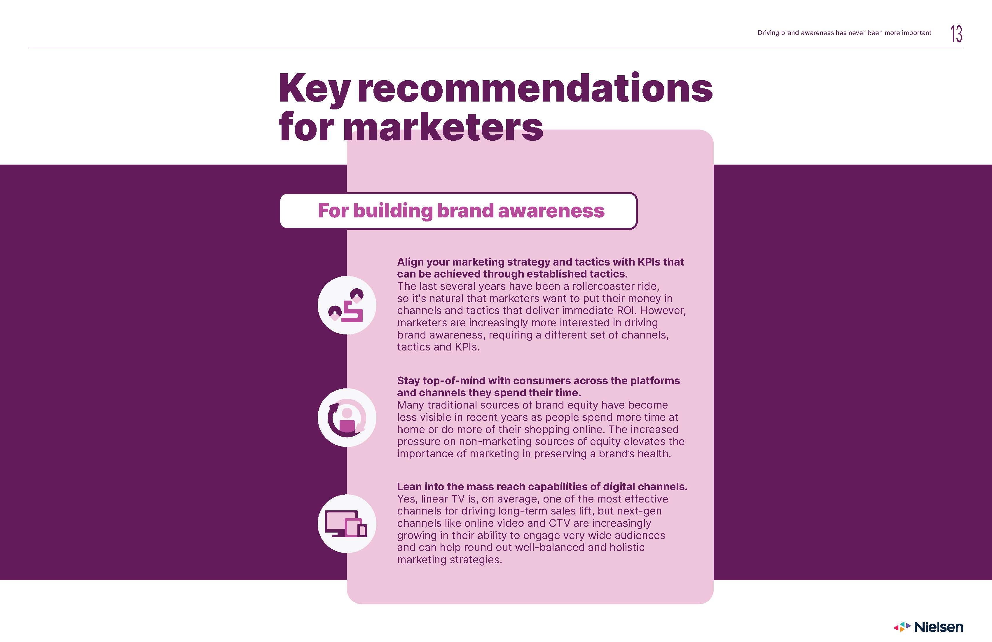 2022年全球营销趋势报告