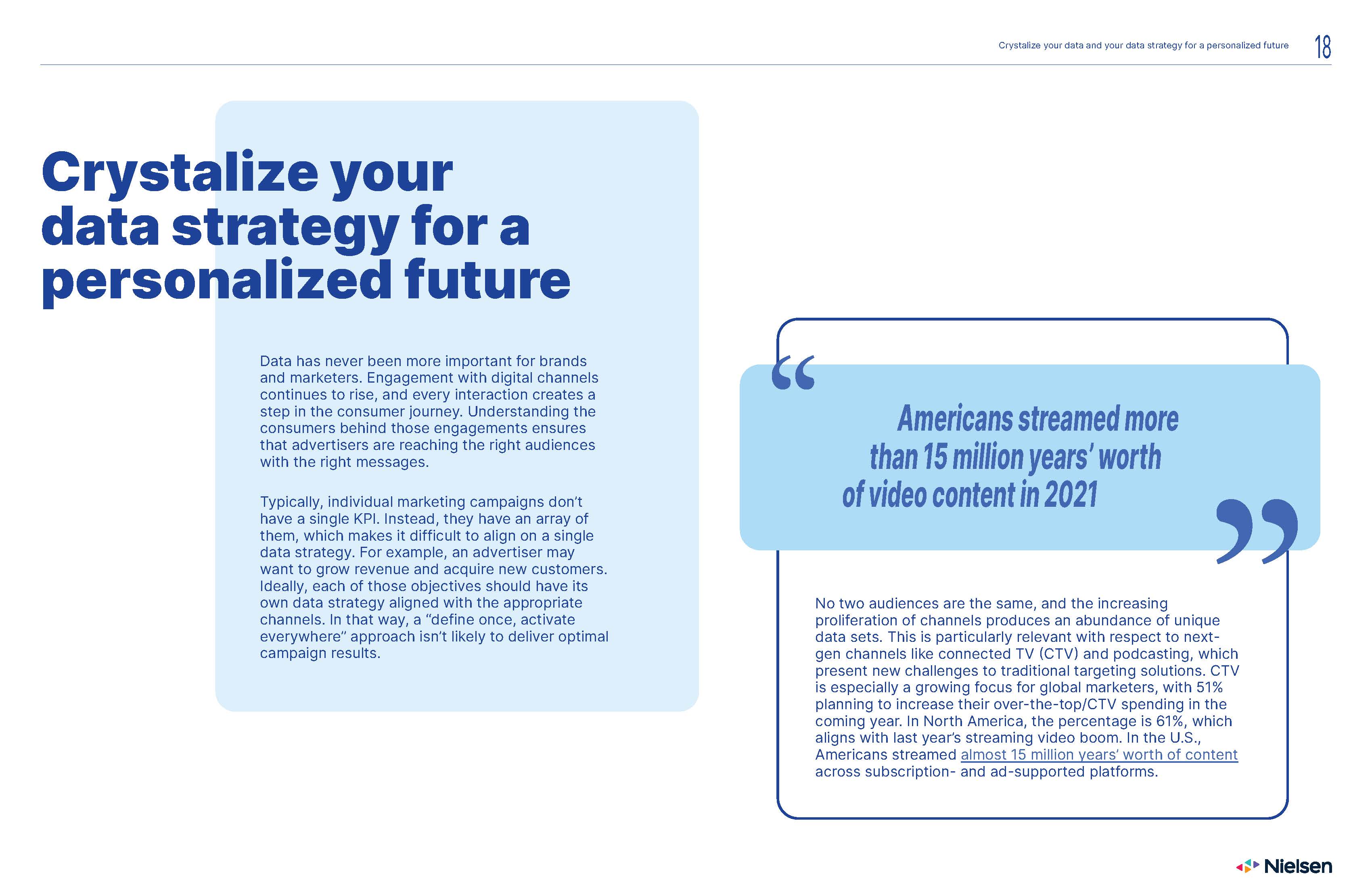 2022年全球营销趋势报告