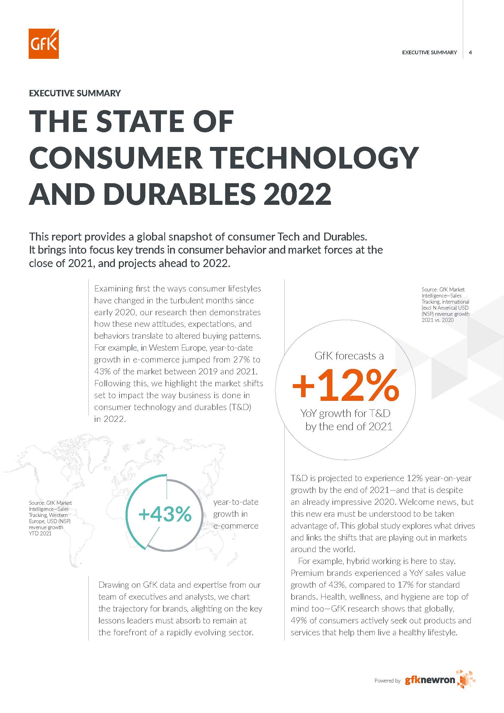 消费品市场报告