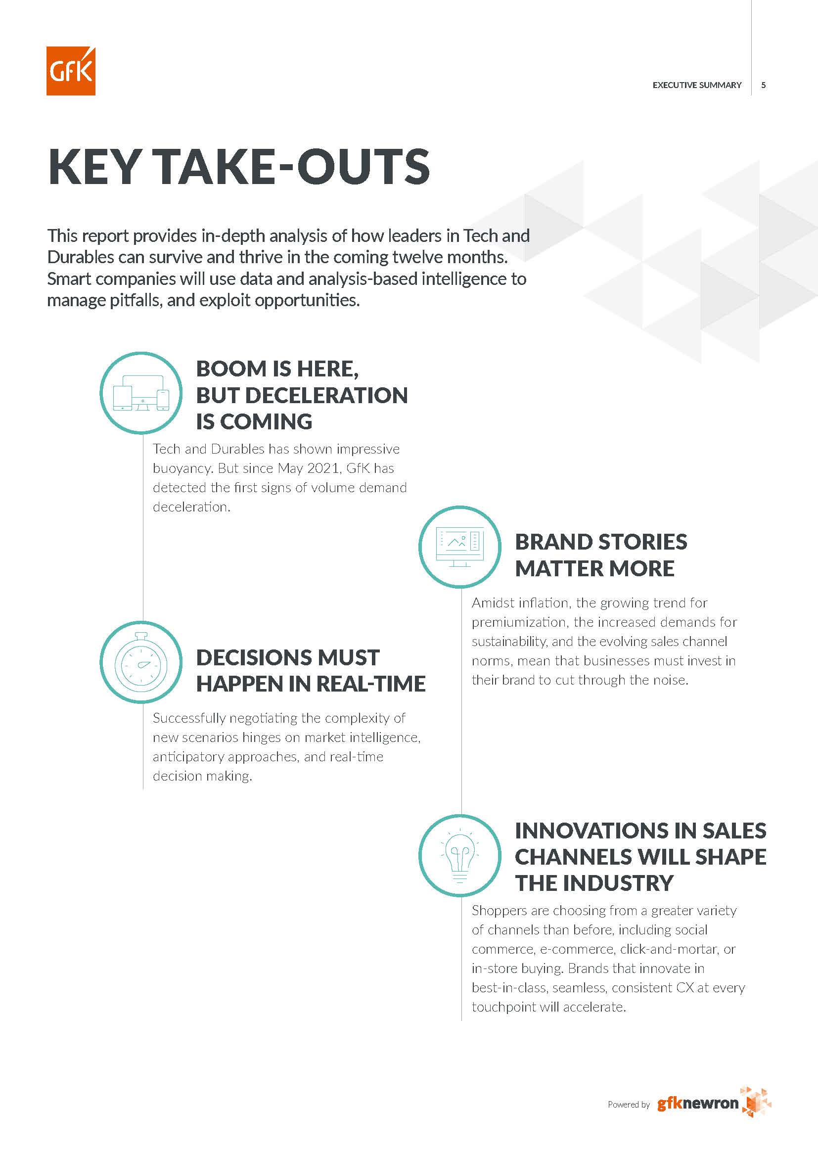 消费品市场报告