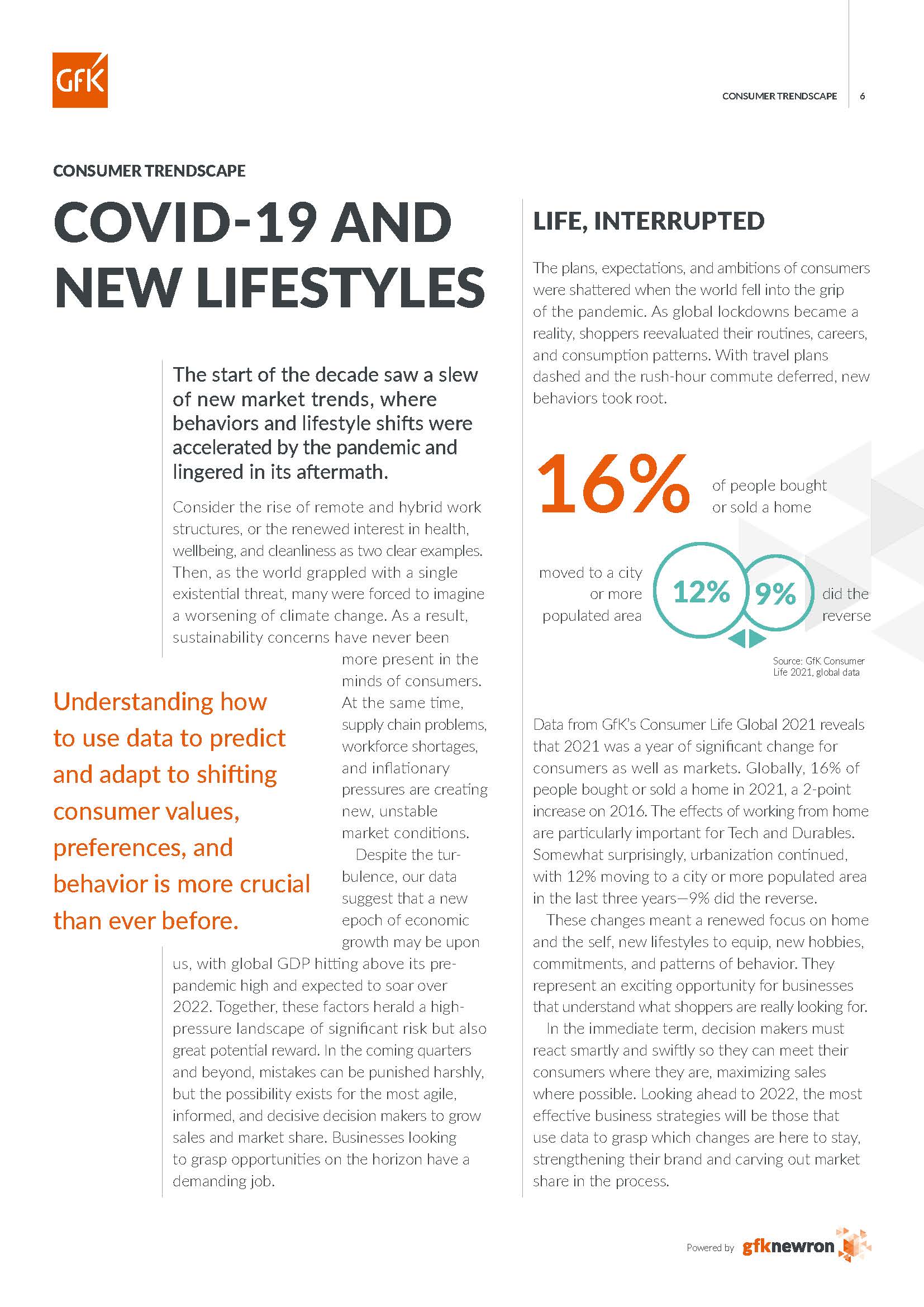 消费品市场报告