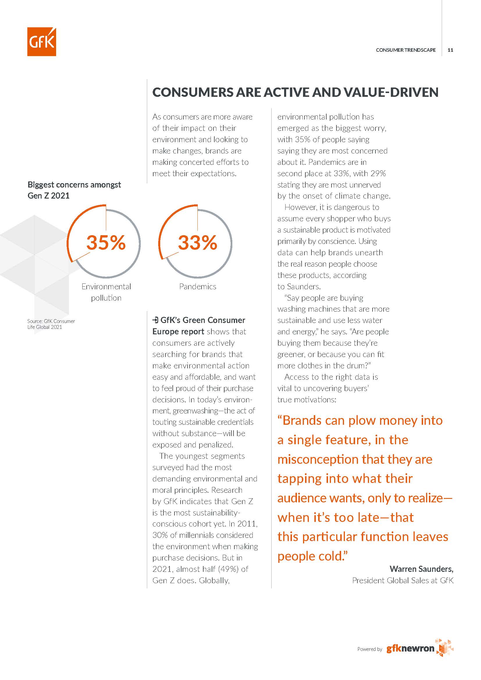 消费品市场报告
