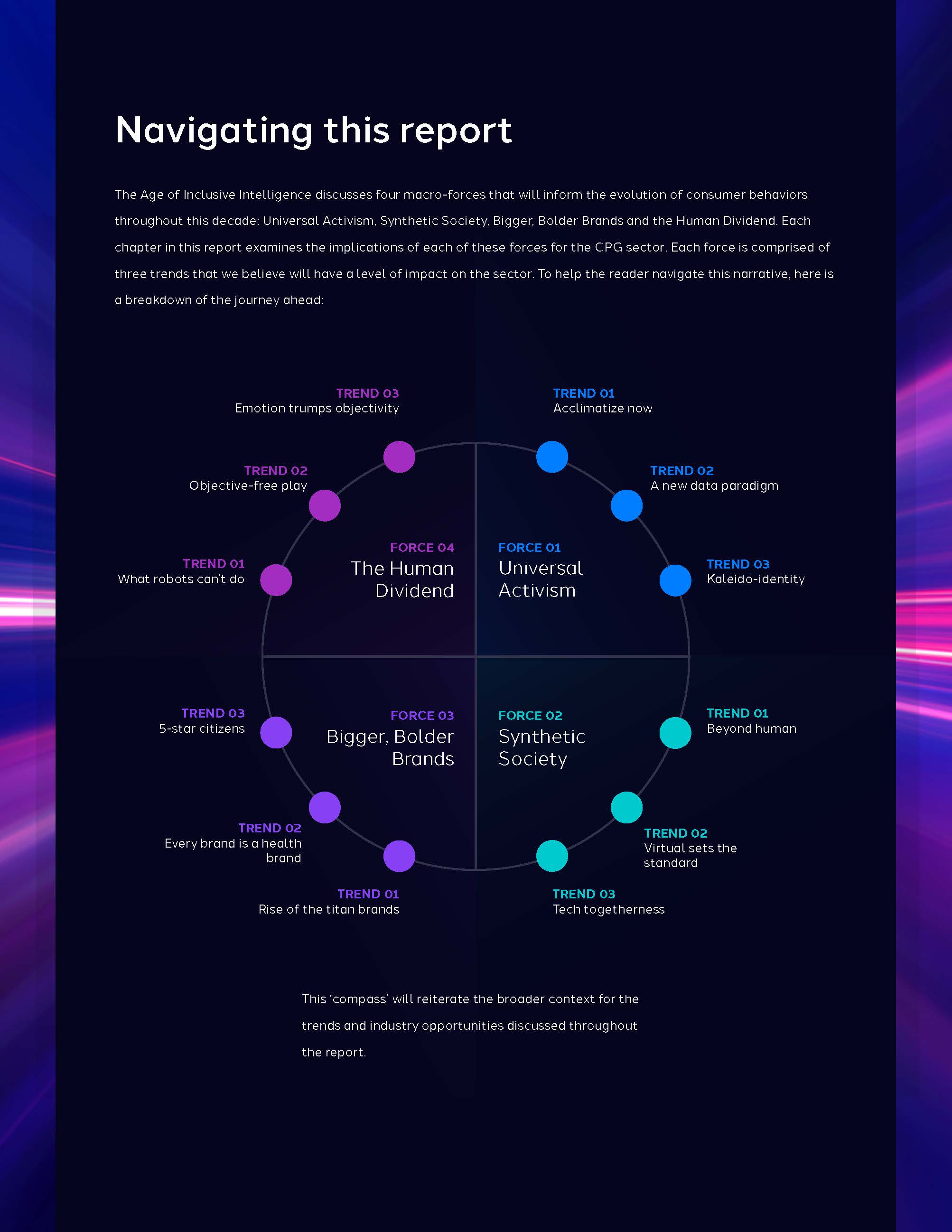 快速消费品市场报告
