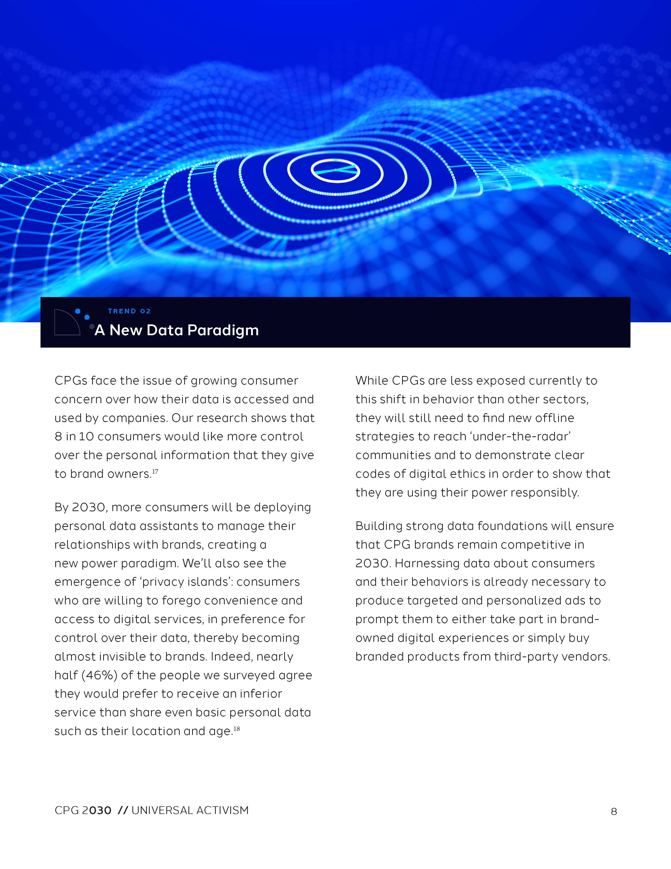 快速消费品市场报告