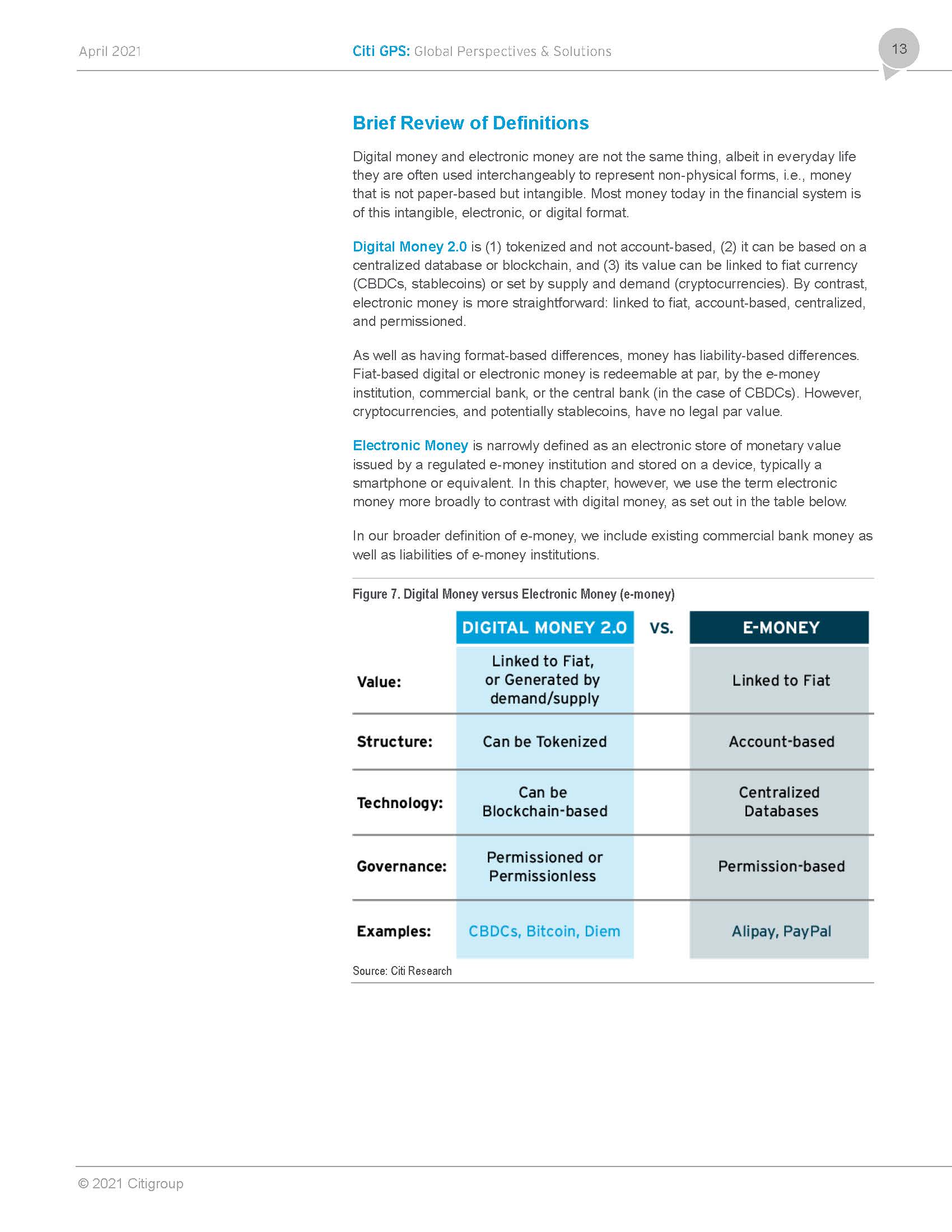 未来货币的发展,