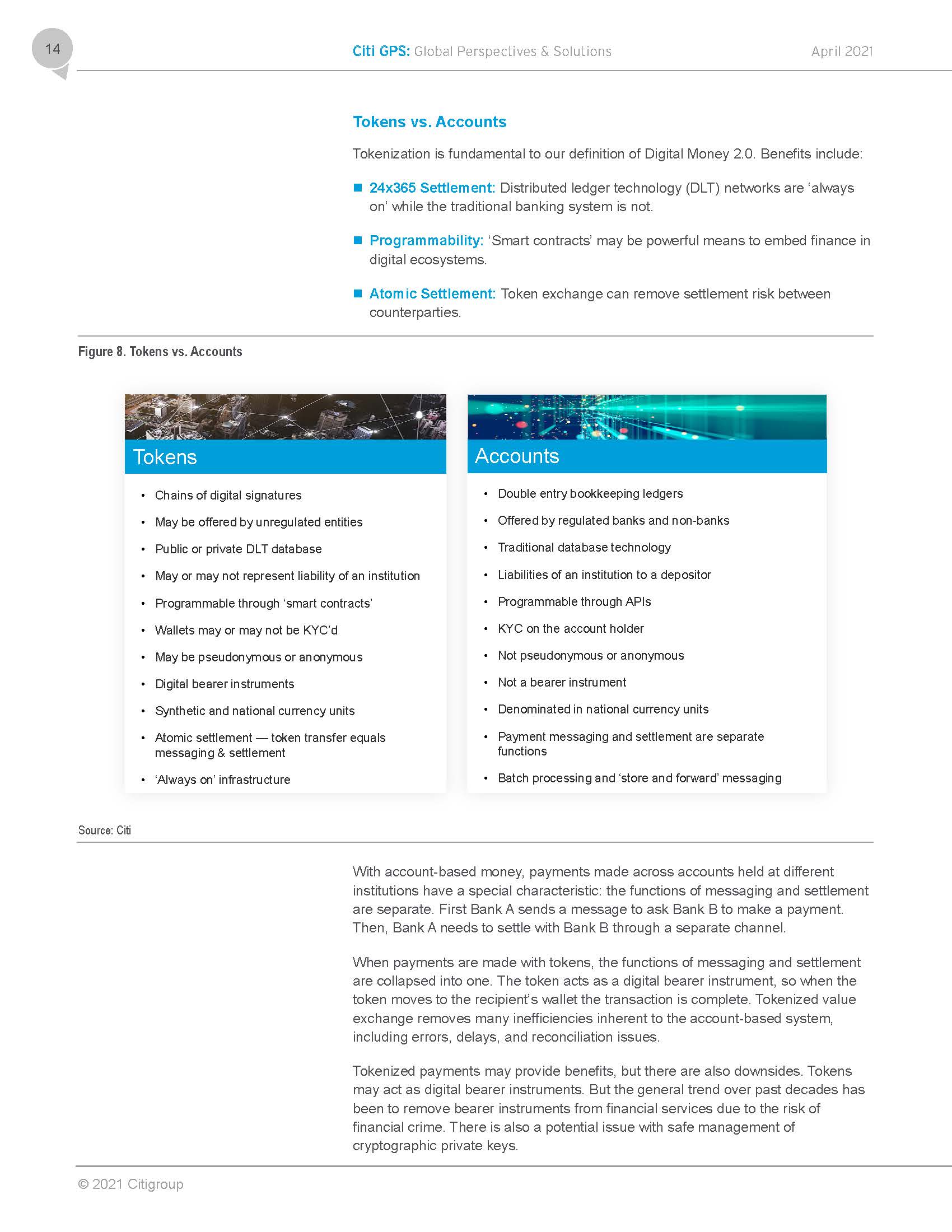 未来货币的发展,