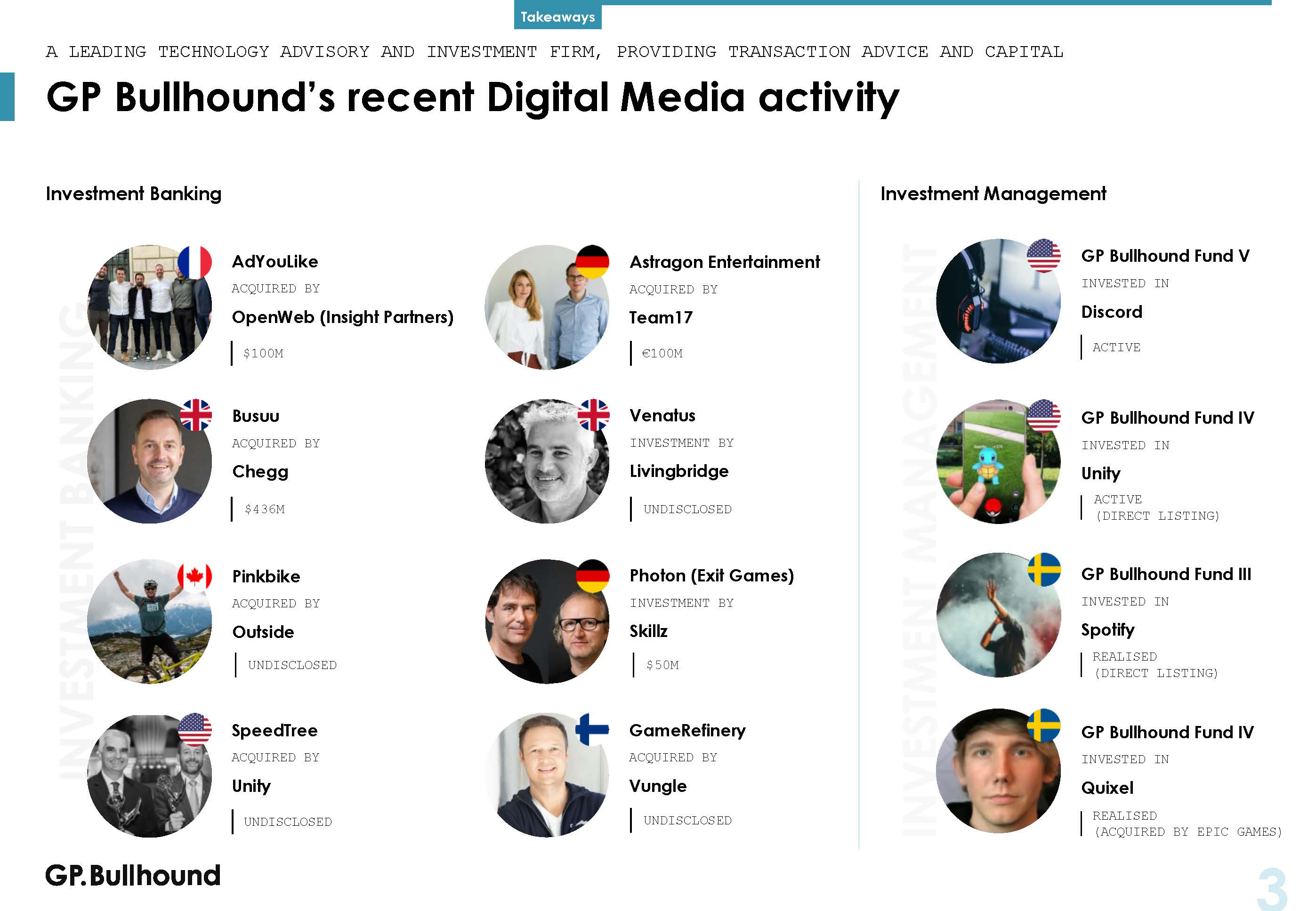 字媒体行业报告