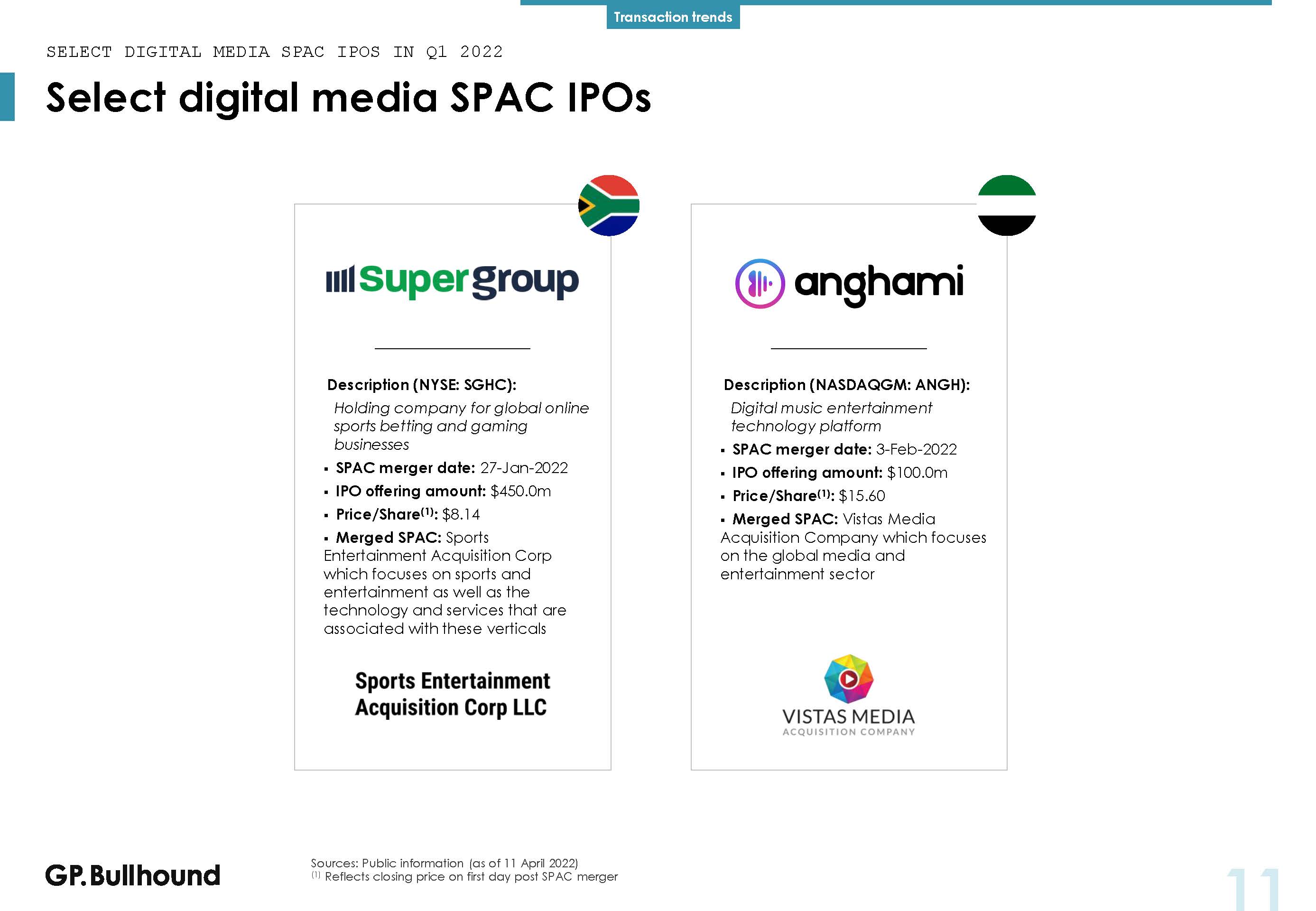 字媒体行业报告