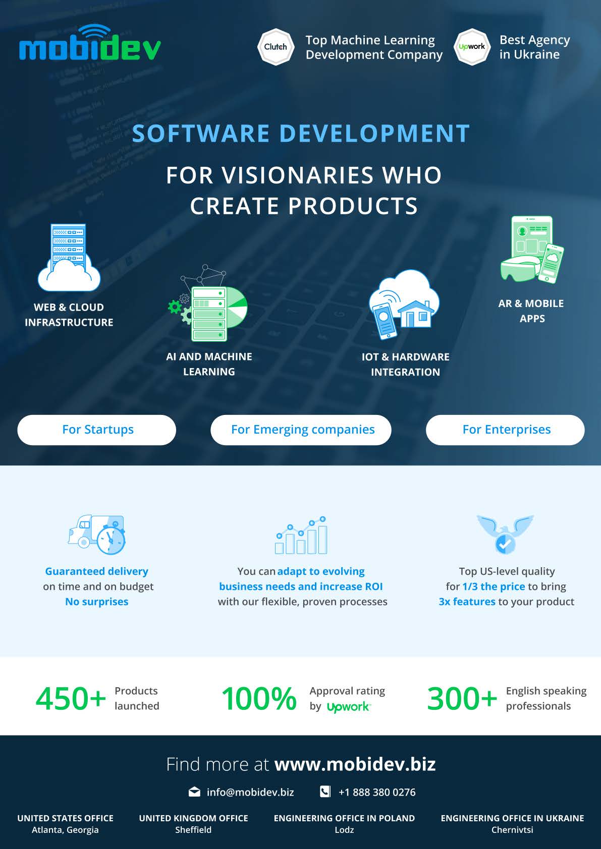 人体姿态评估报告