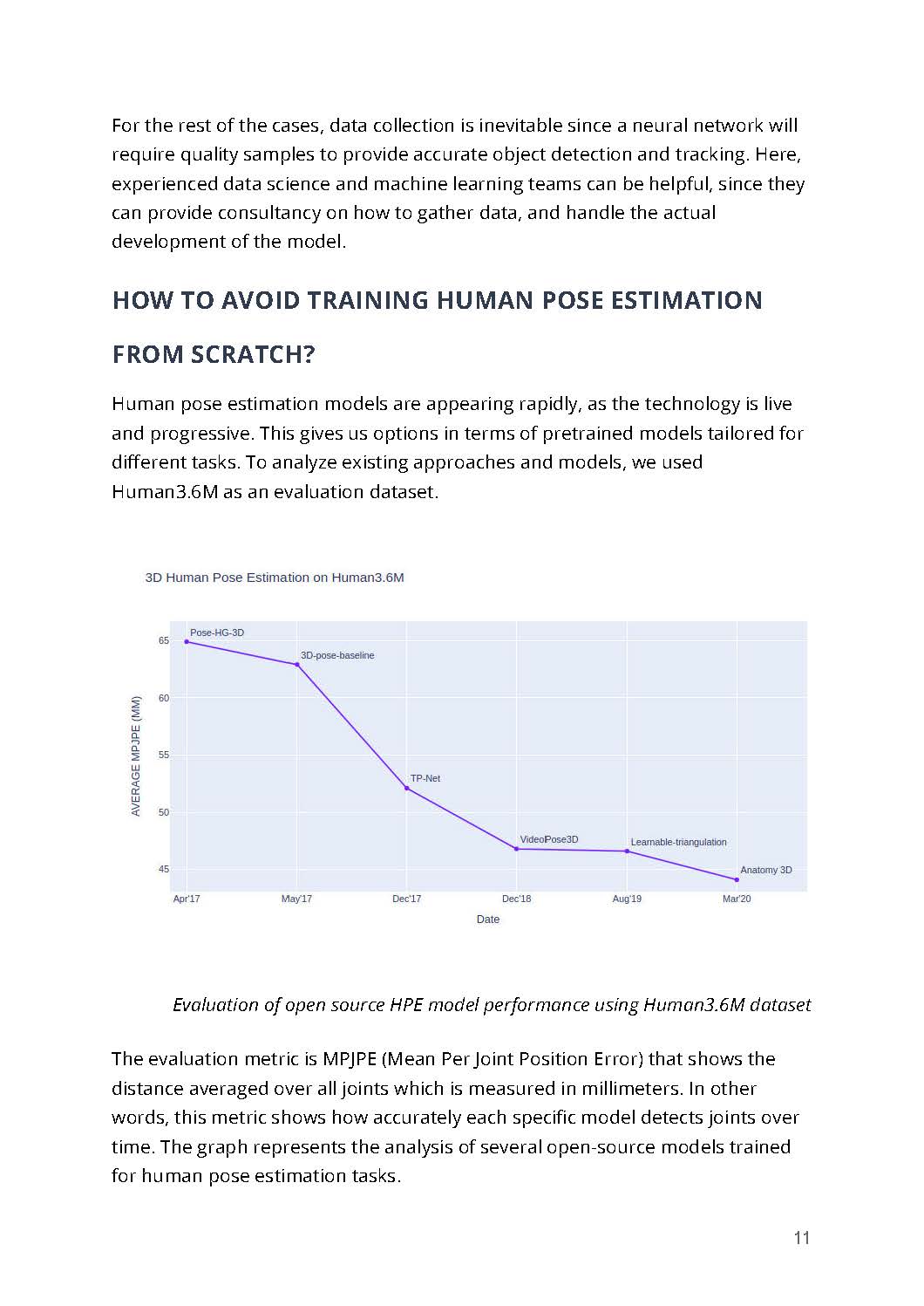 人体姿态评估报告