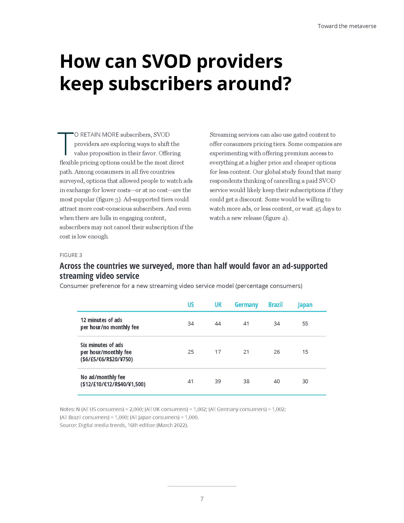 德勤数字媒体趋势报告