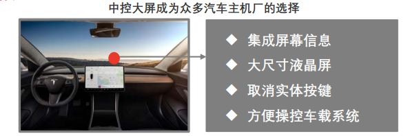 中控大屏成为众多汽车主机厂的选择 中控大屏成为众多汽车主机厂的选择