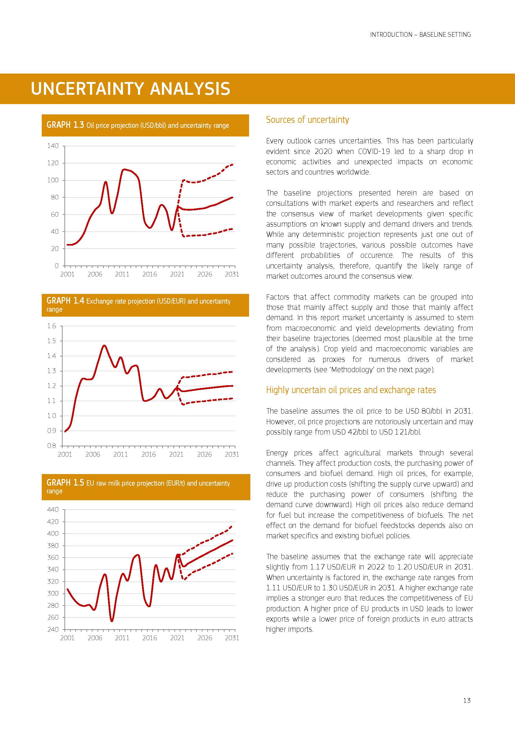 欧盟农业展望报告