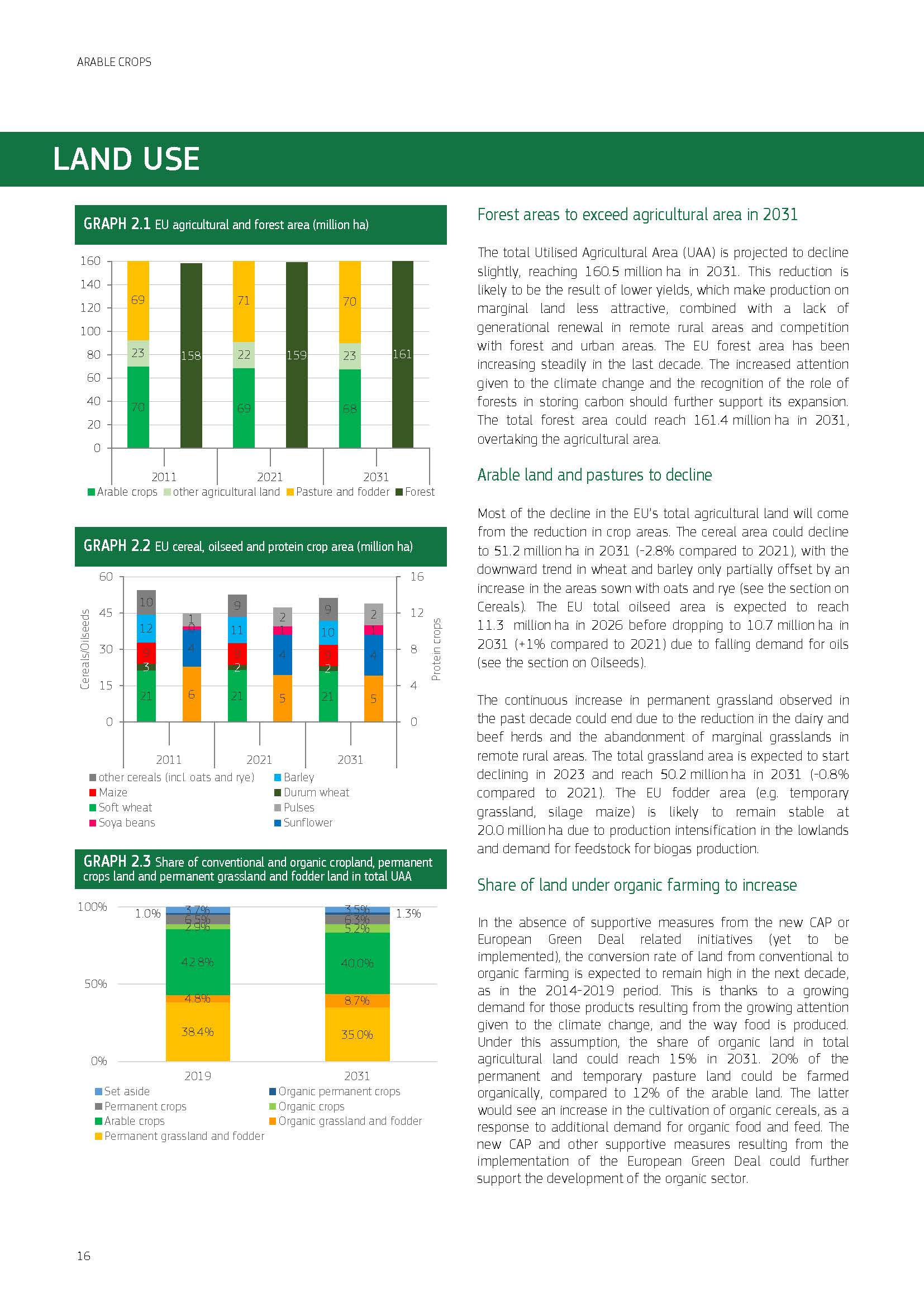 欧盟农业展望报告