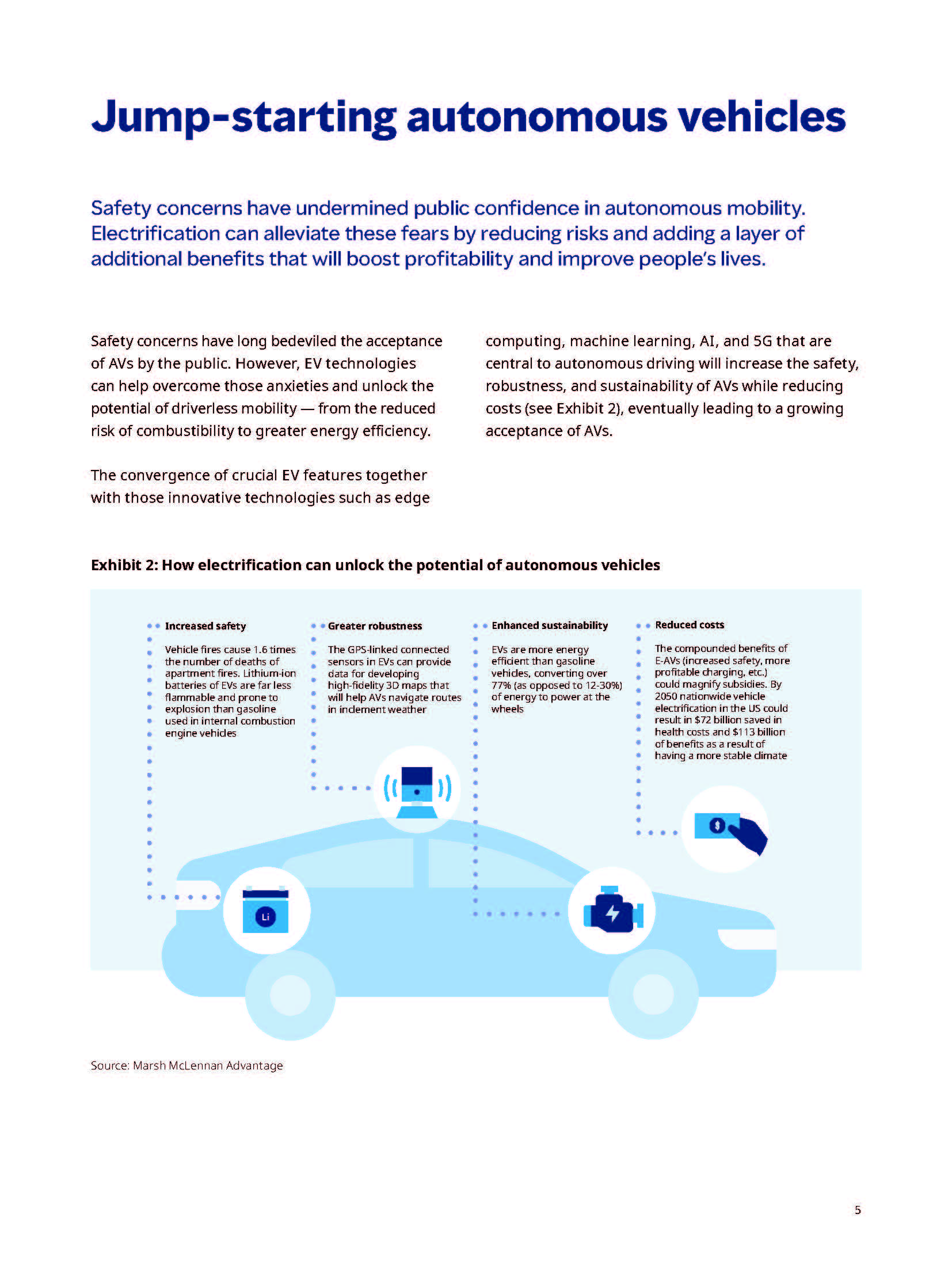 自动驾驶研究报告