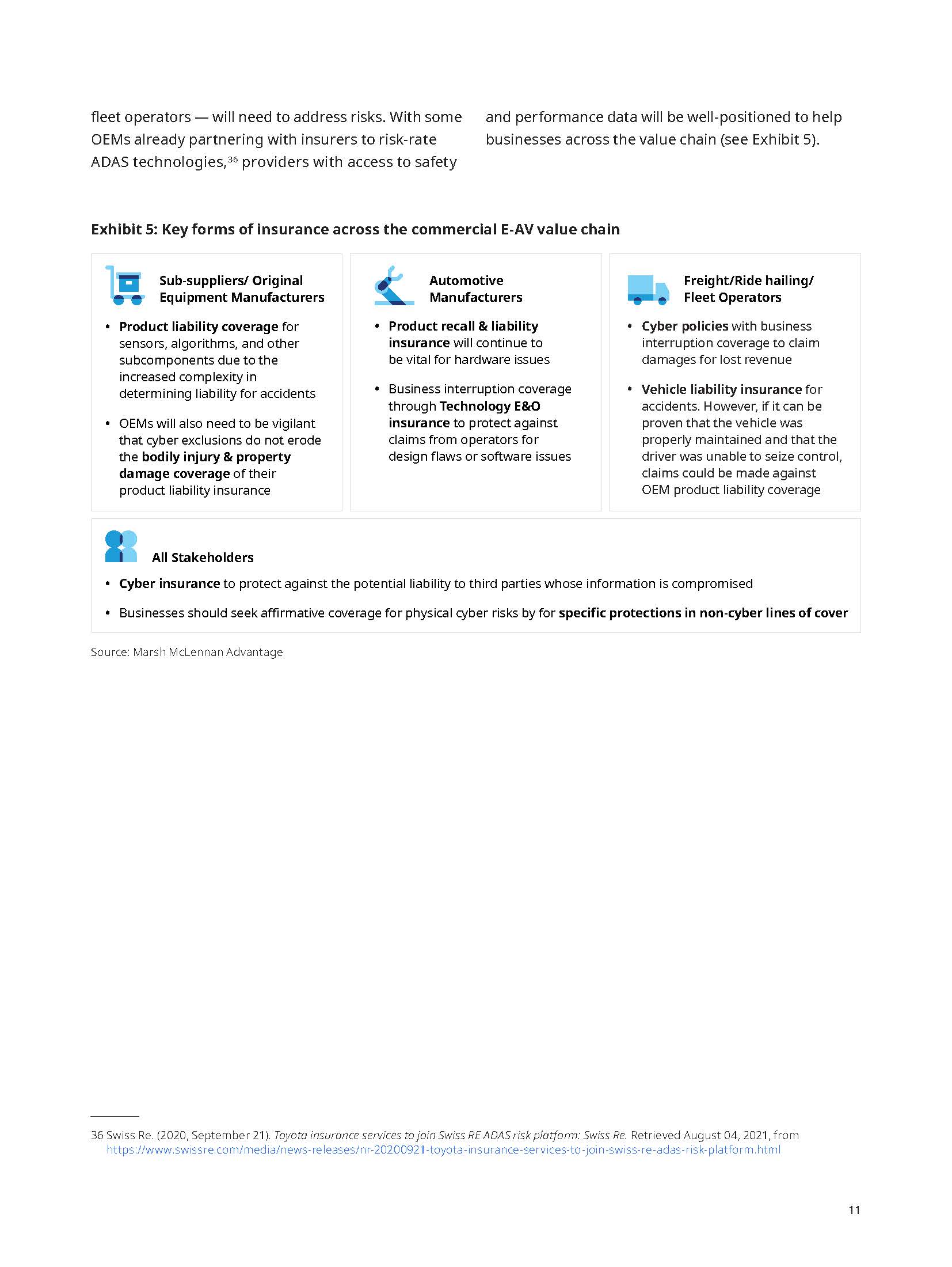 自动驾驶研究报告