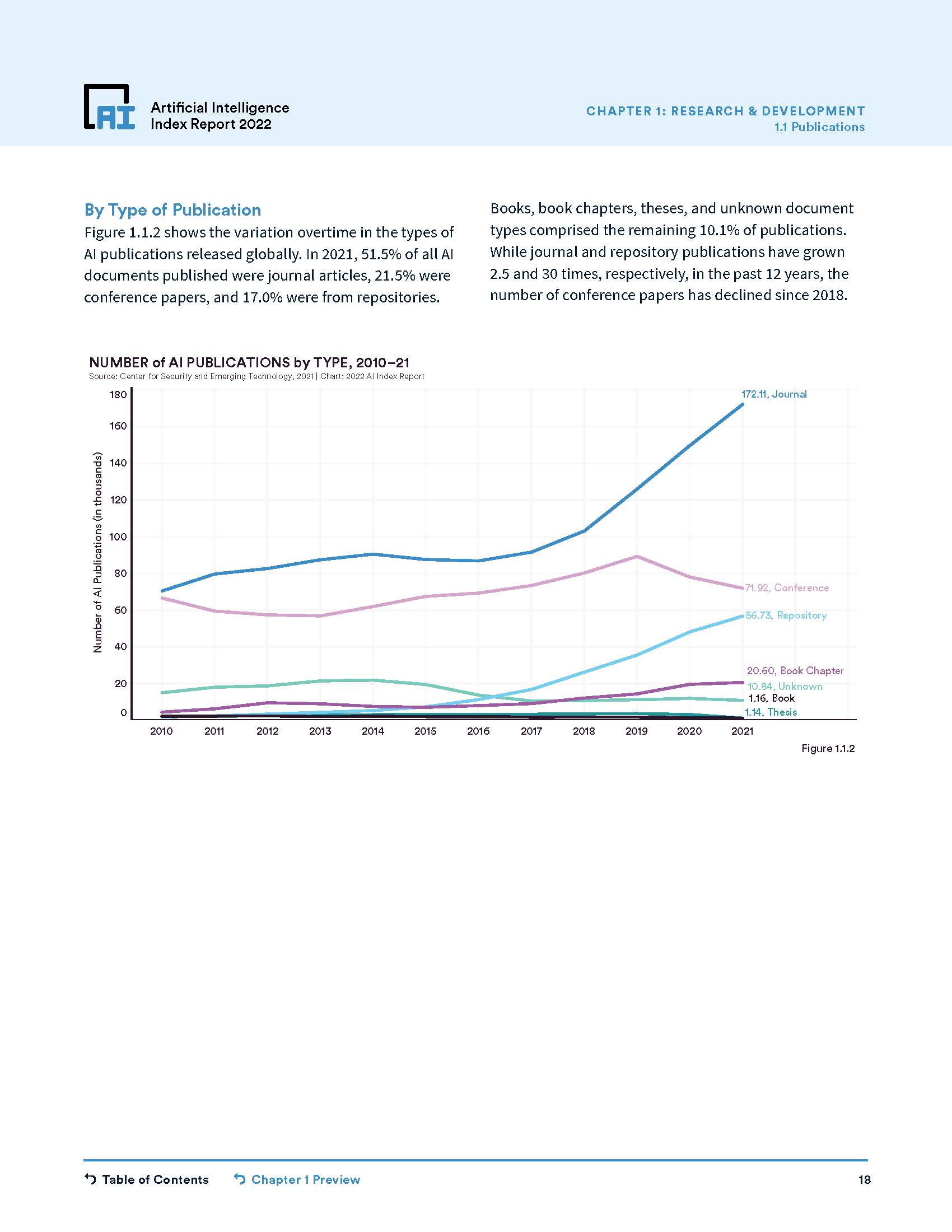斯坦福人工智能指数报告