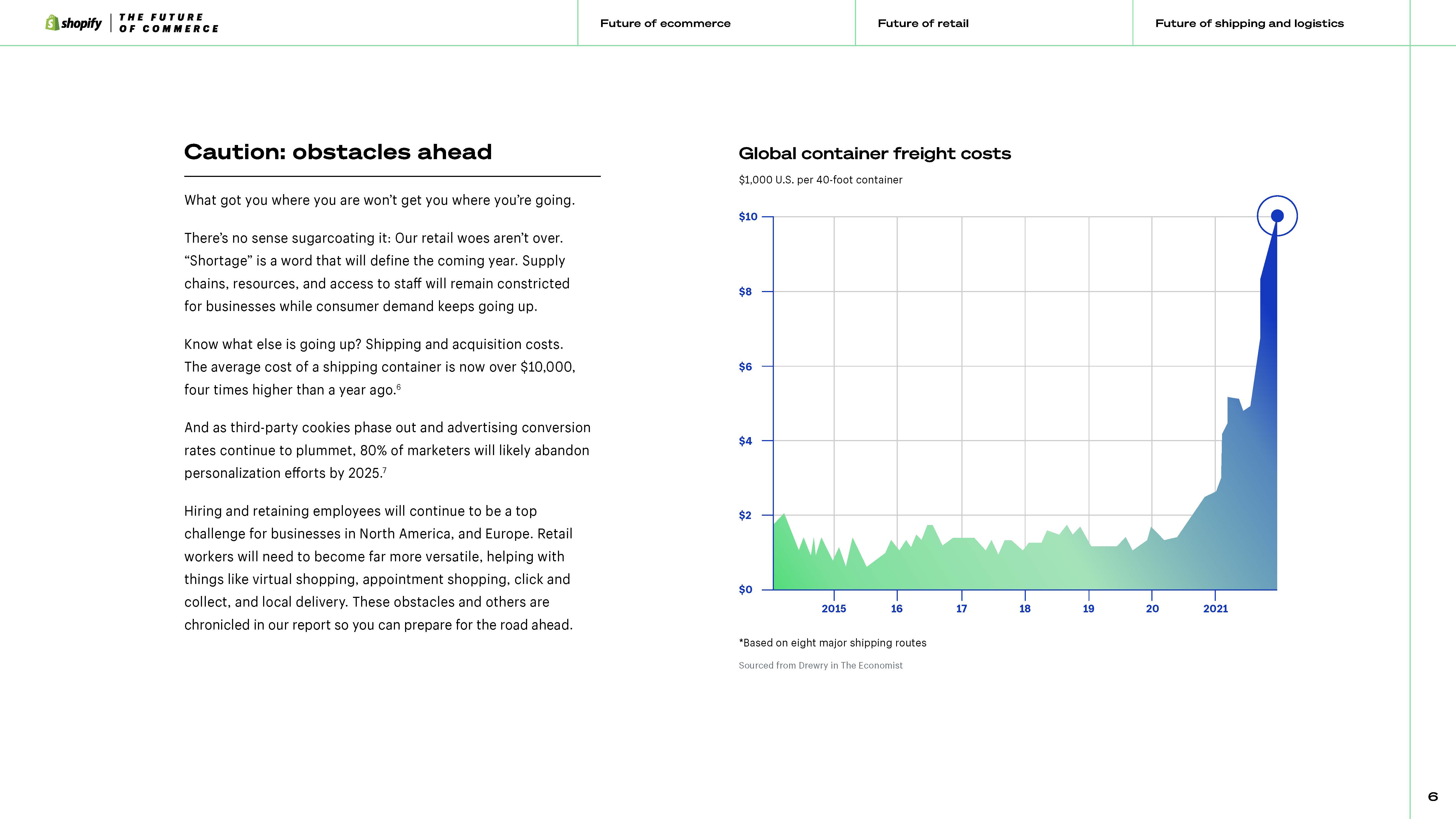 商业发展趋势研究报告