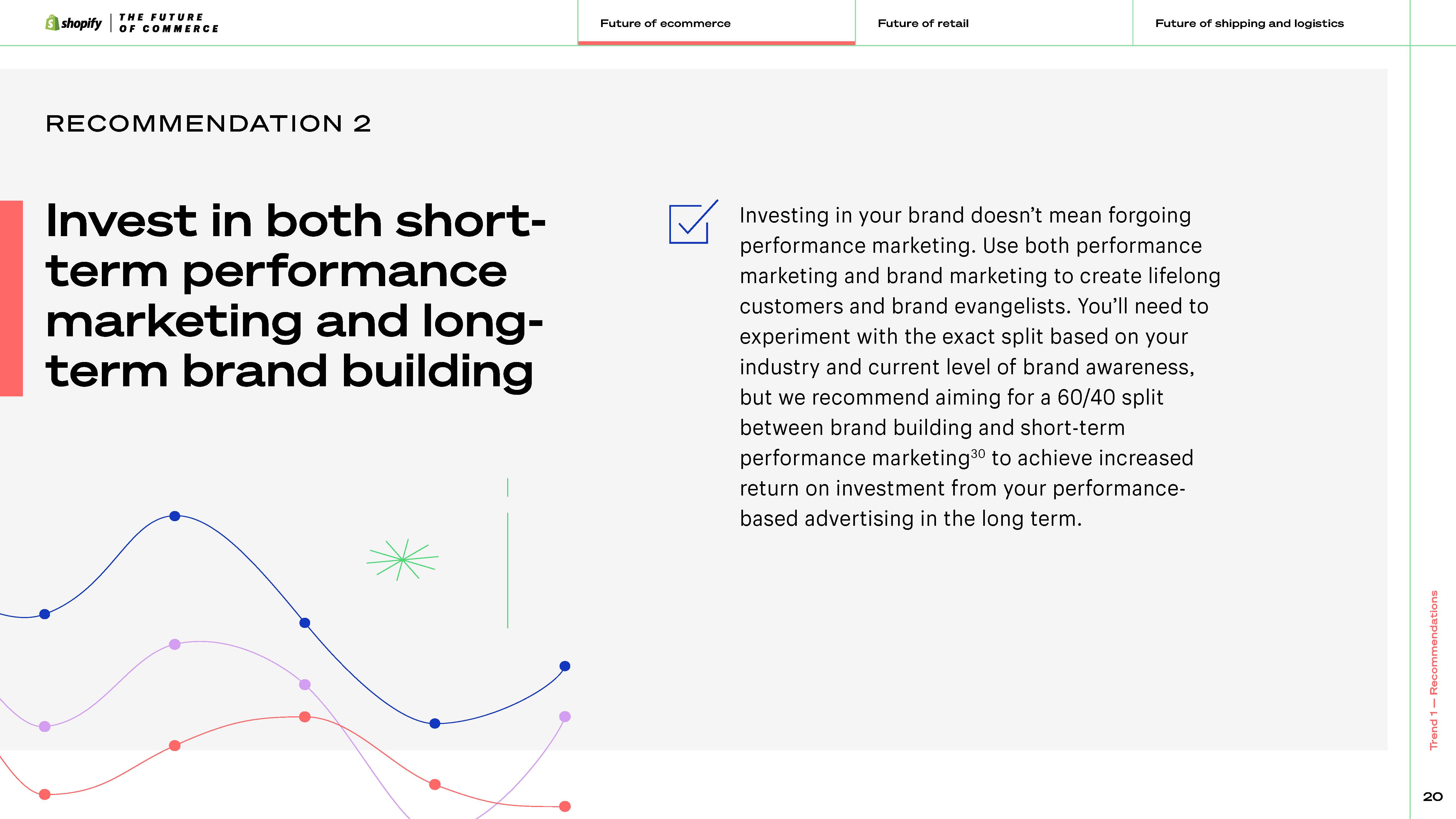 商业发展趋势研究报告