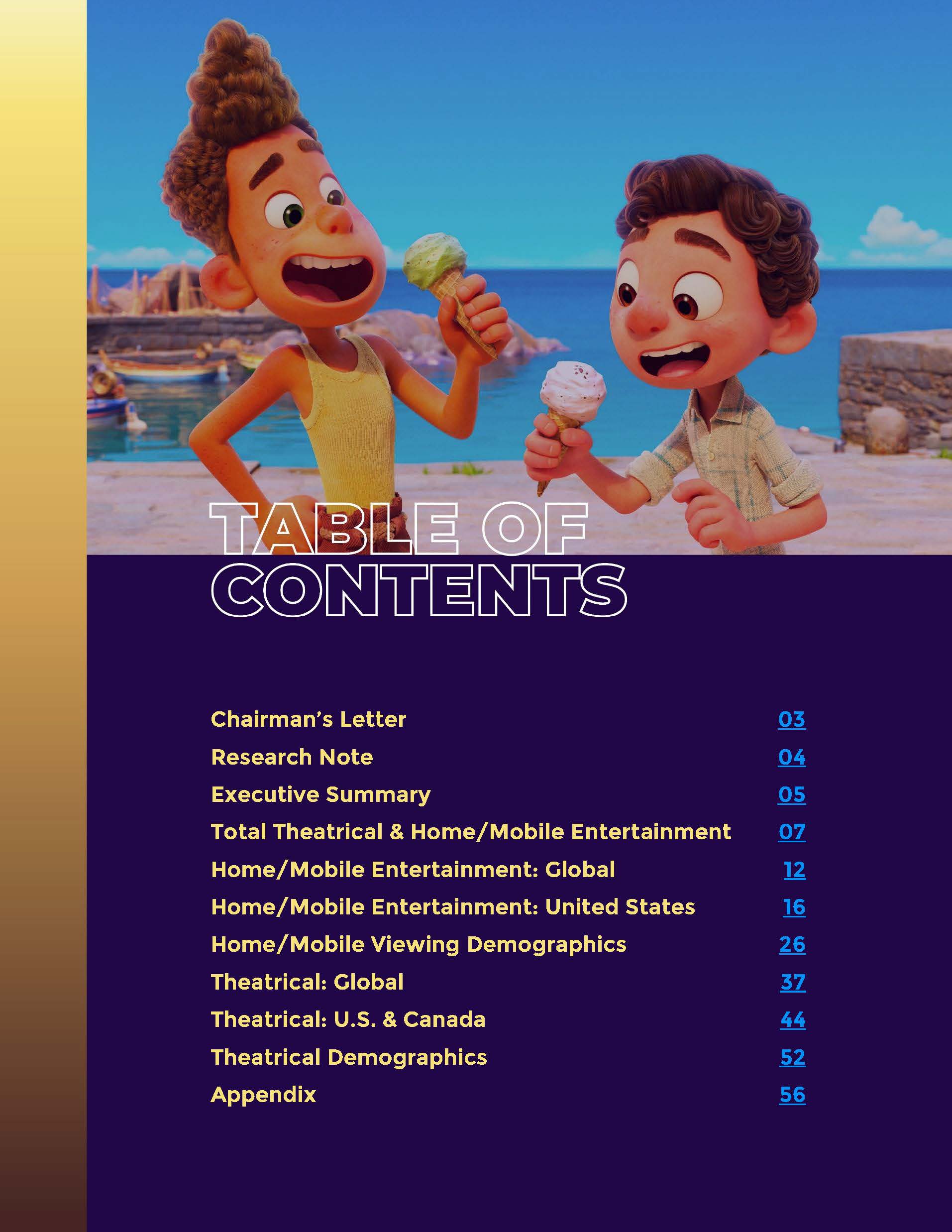 影院和家庭娱乐市场数据