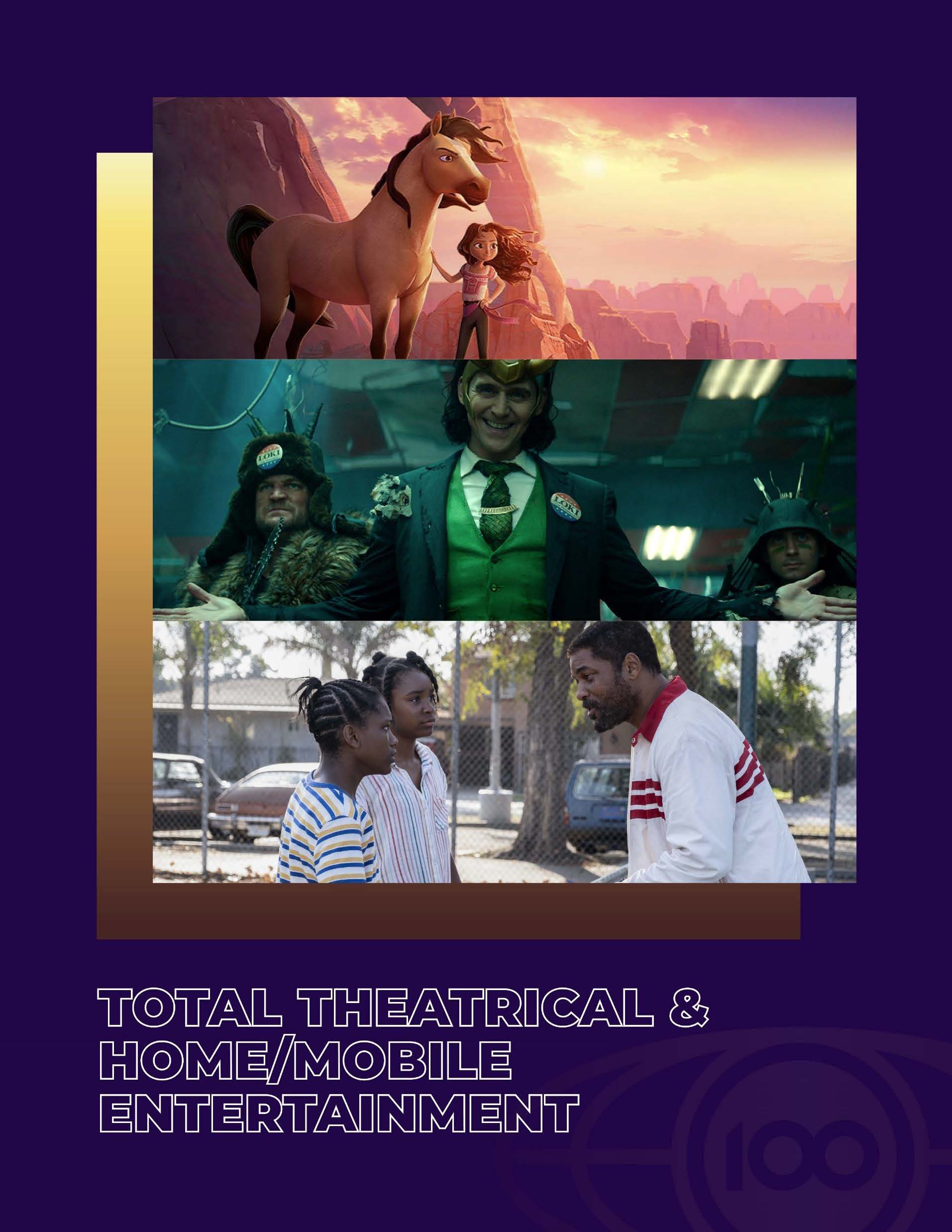 影院和家庭娱乐市场数据