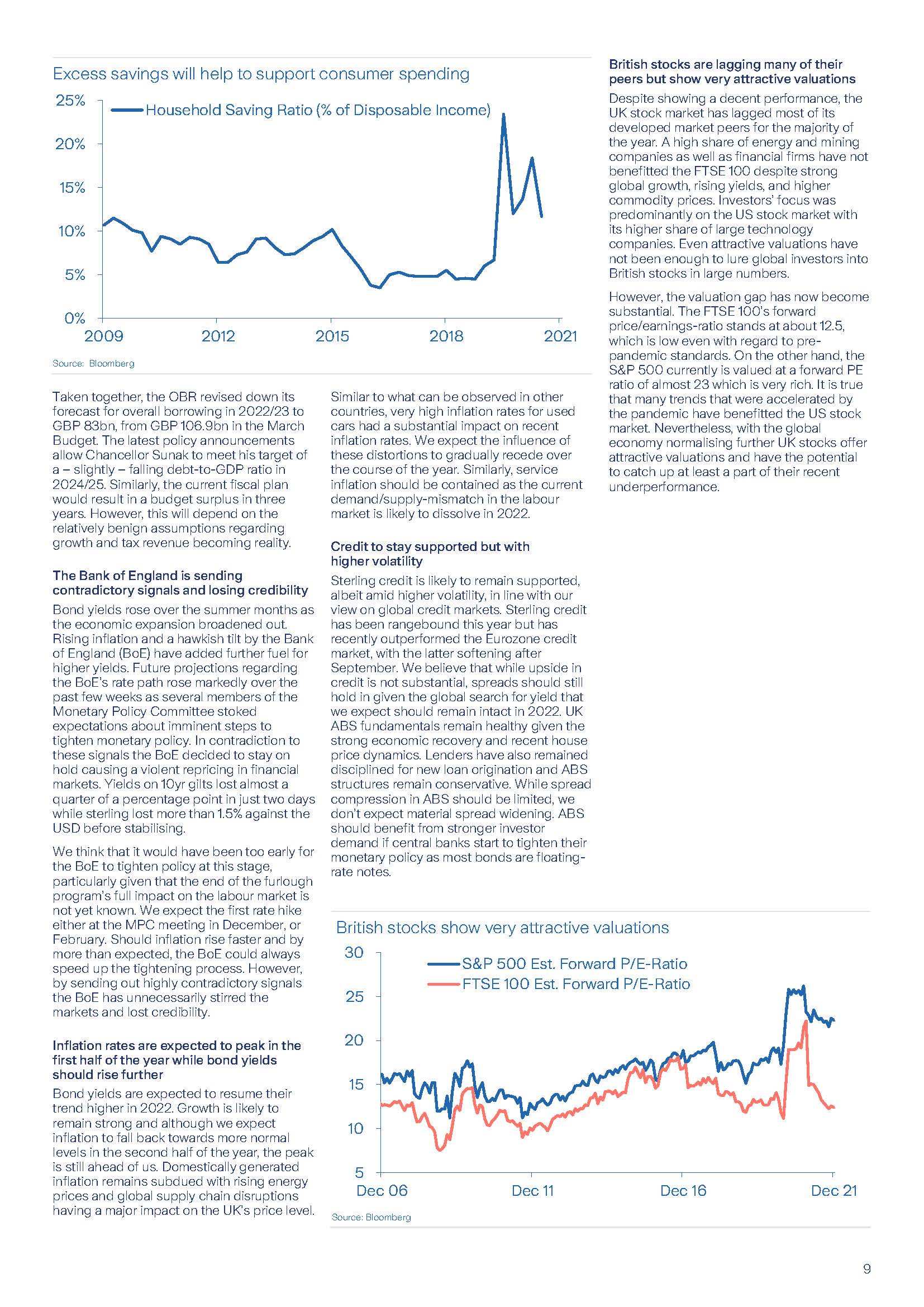 全球经济与市场展望