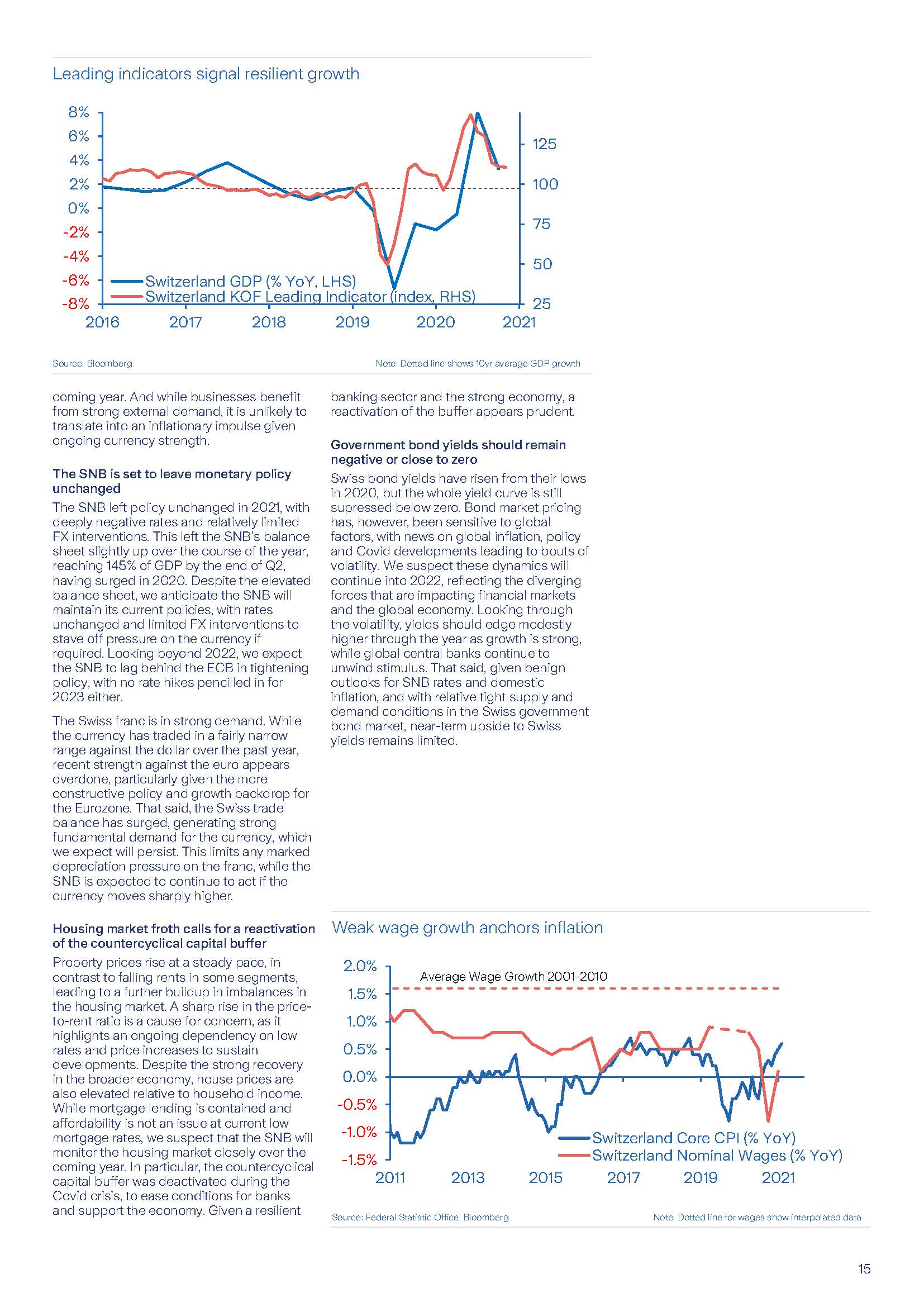 全球经济与市场展望