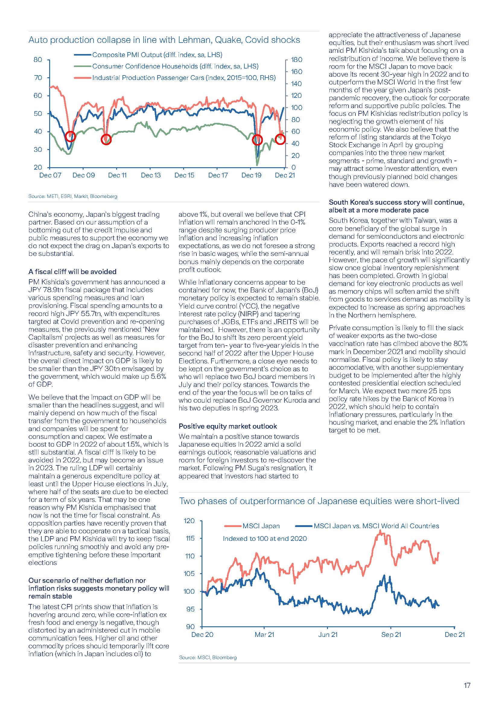 全球经济与市场展望