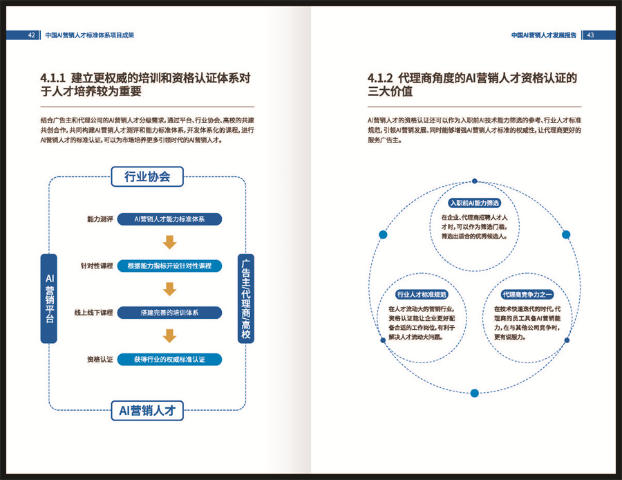 中国广告协会中国ai营销人才白皮书pdf