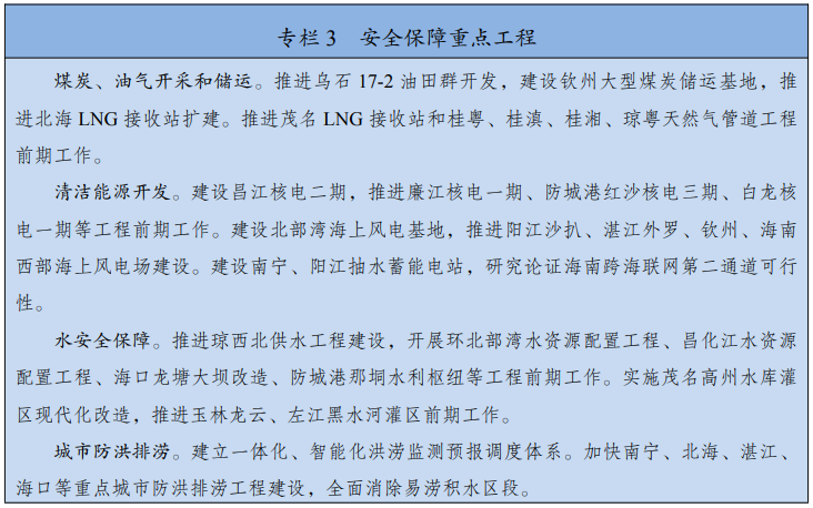 北部湾城市群建设十四五实施方案