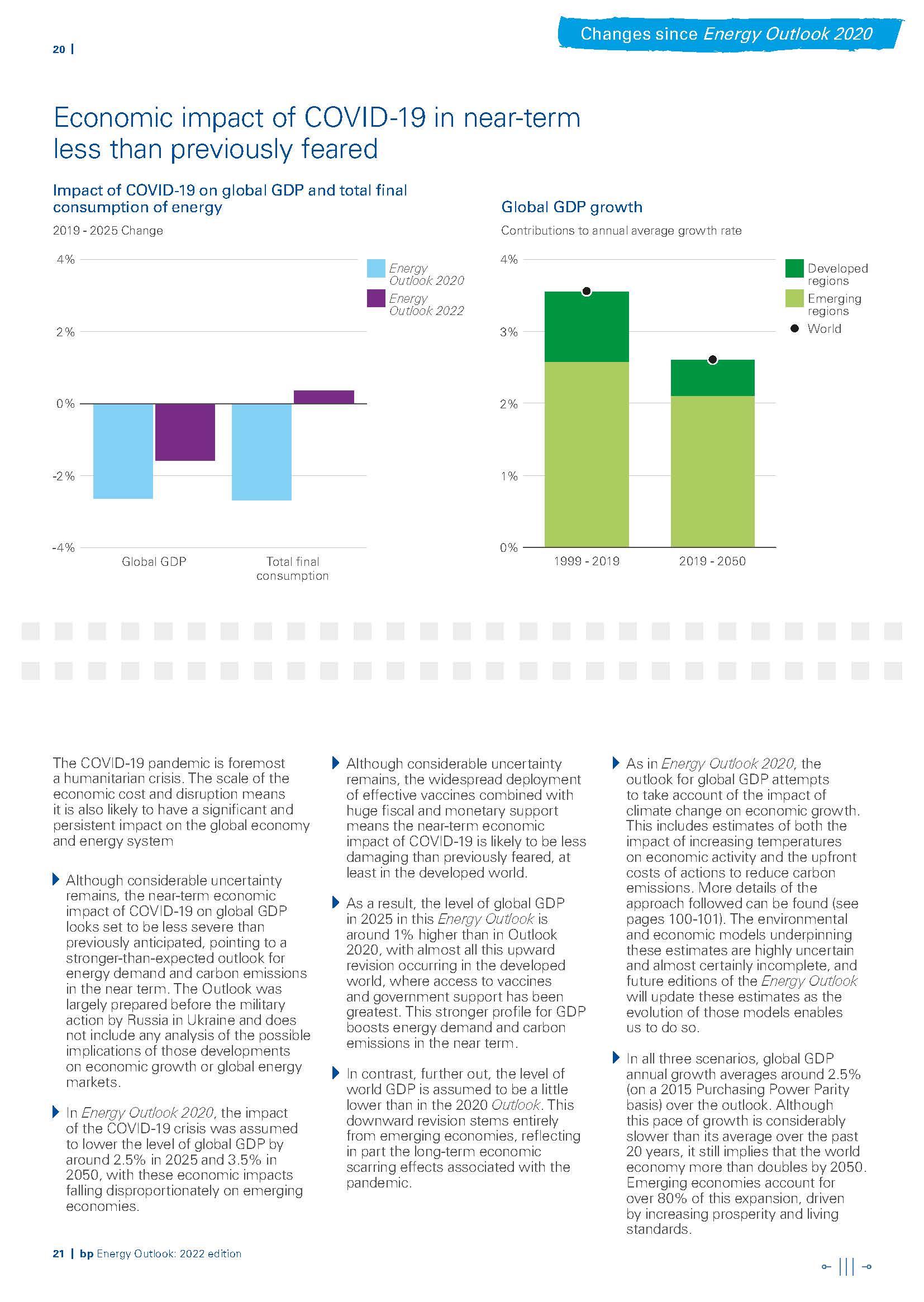 世界能源展望报告,