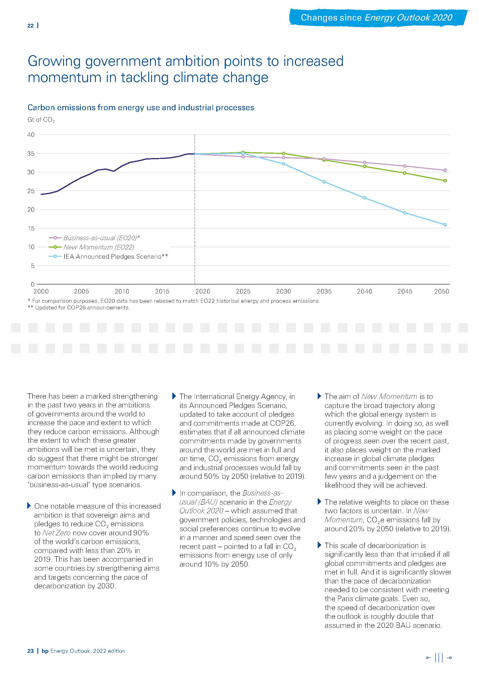 世界能源展望报告,
