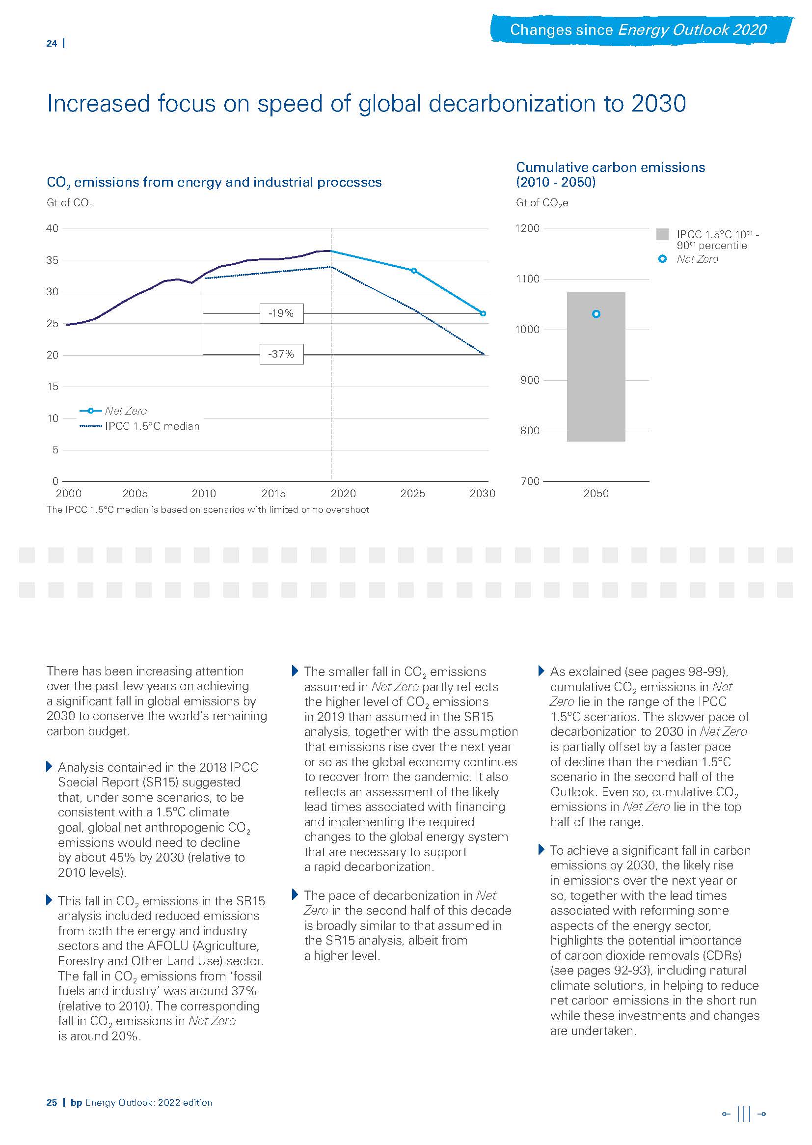 世界能源展望报告,
