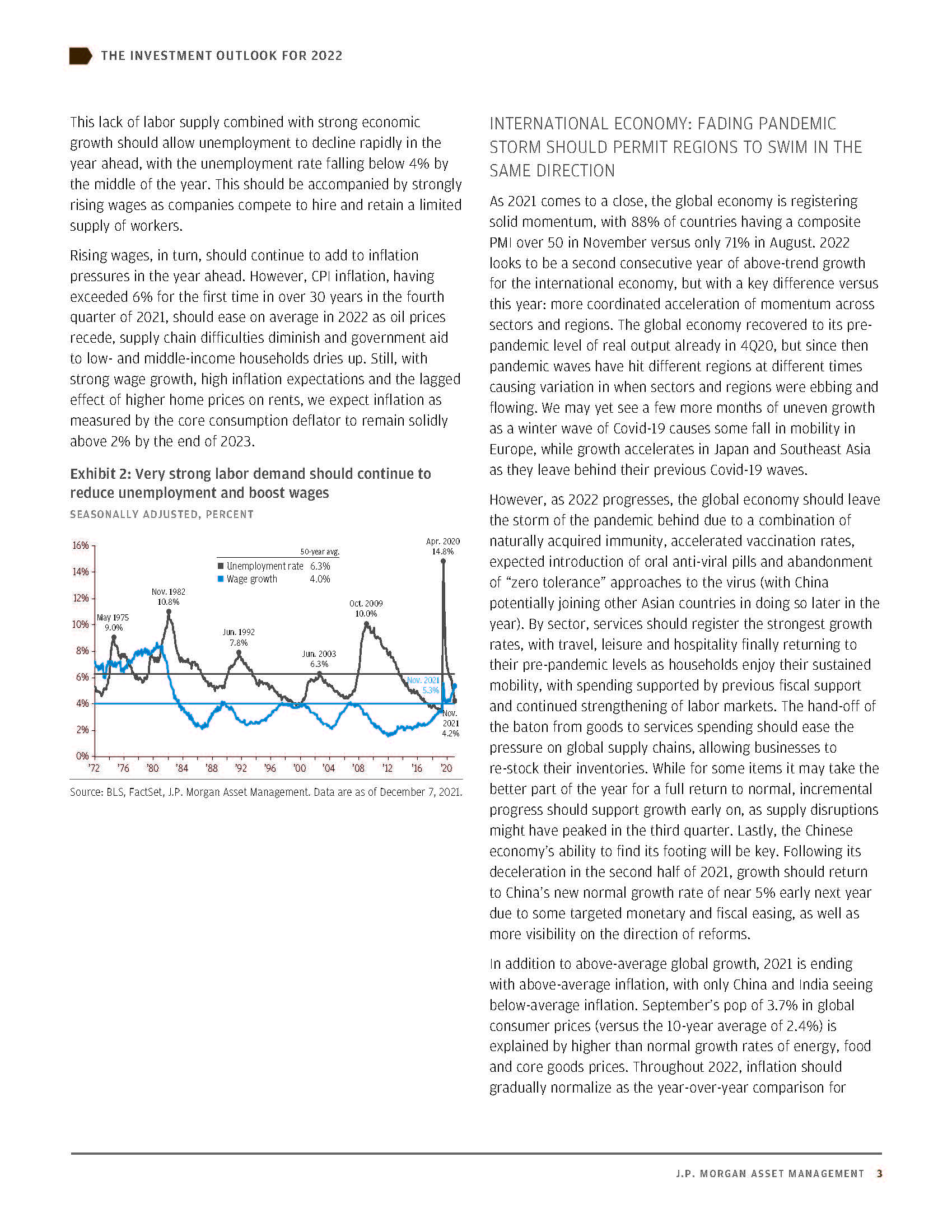 2022年全球投资展望报告