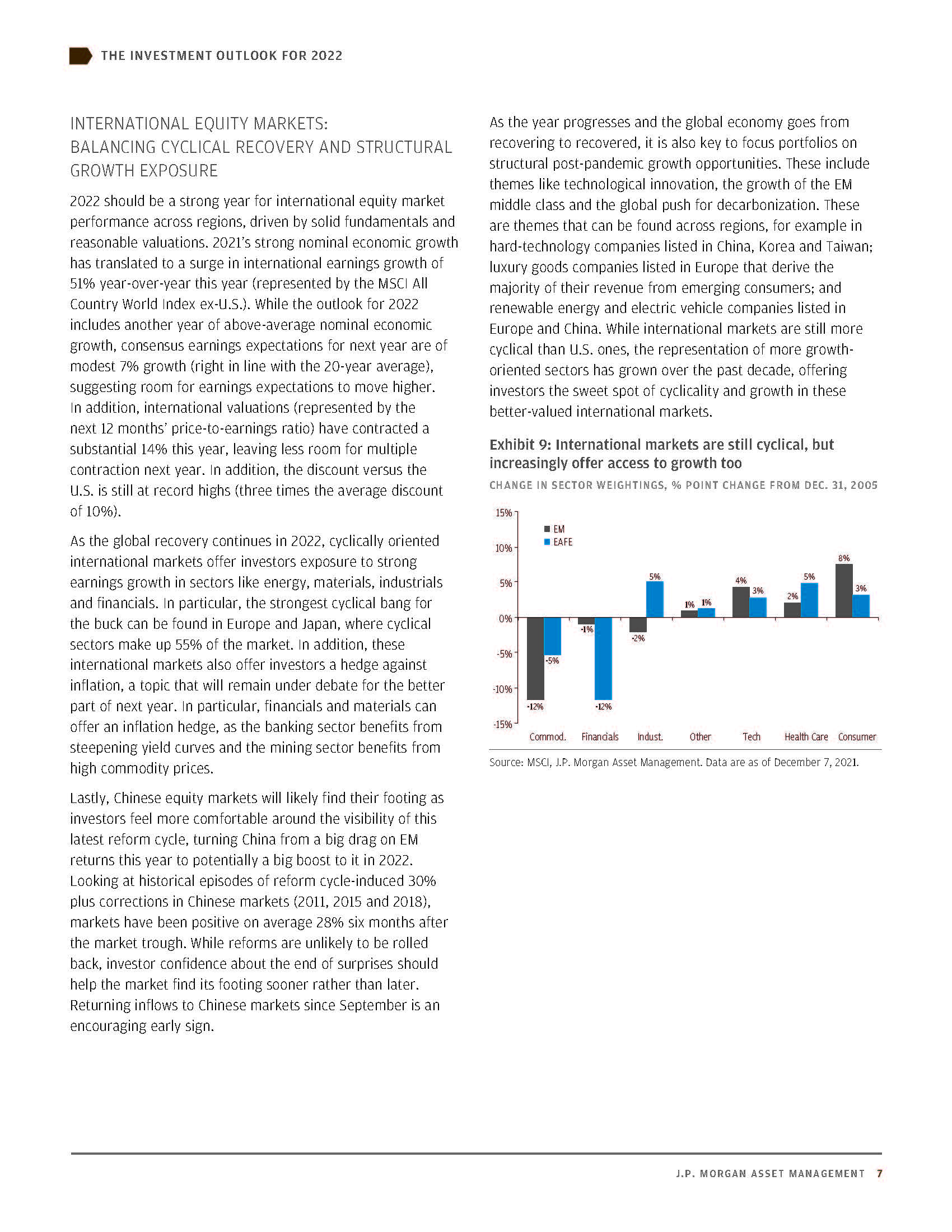 2022年全球投资展望报告