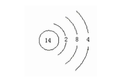 太阳能电池的工作原理介绍
